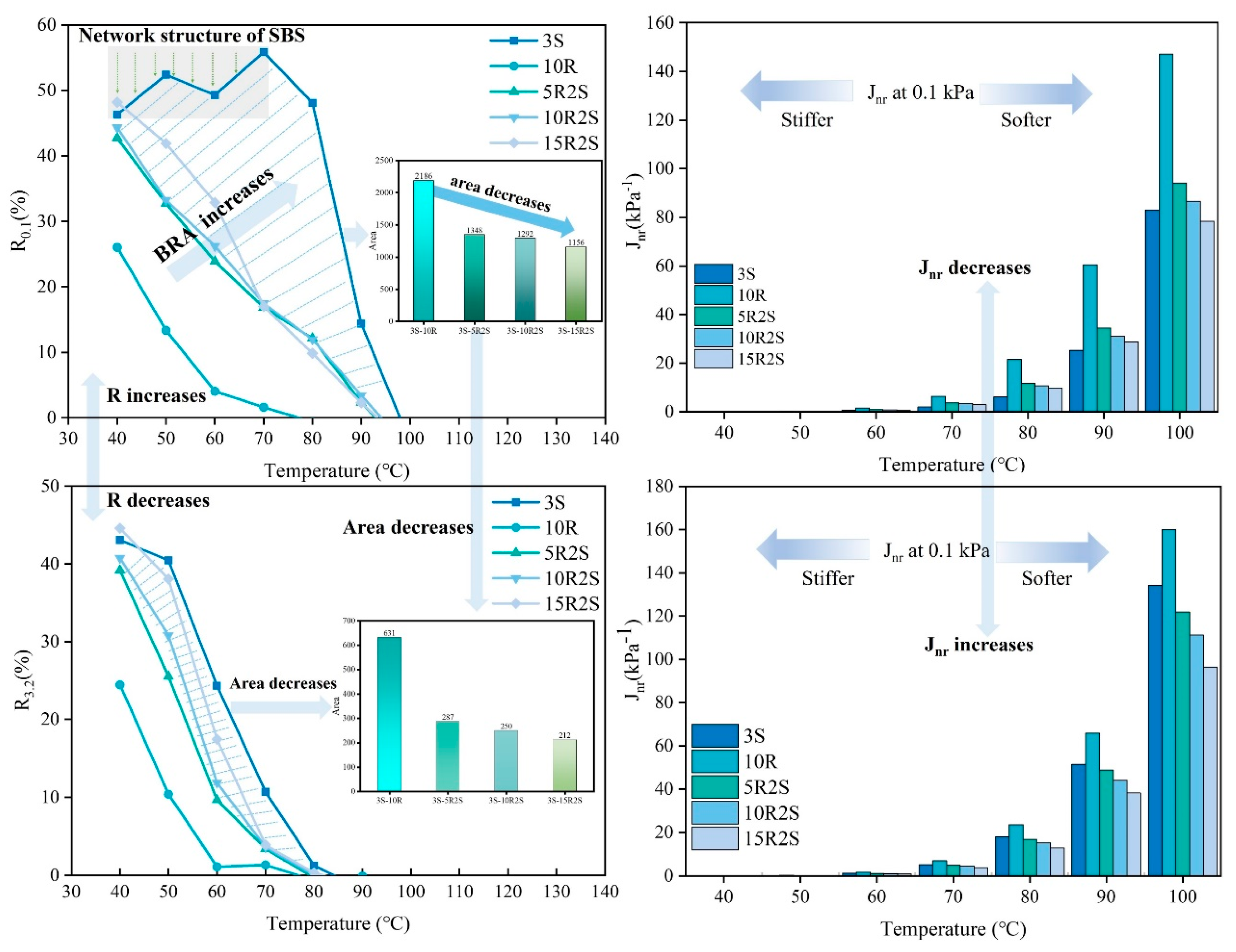Coatings 14 01589 g010