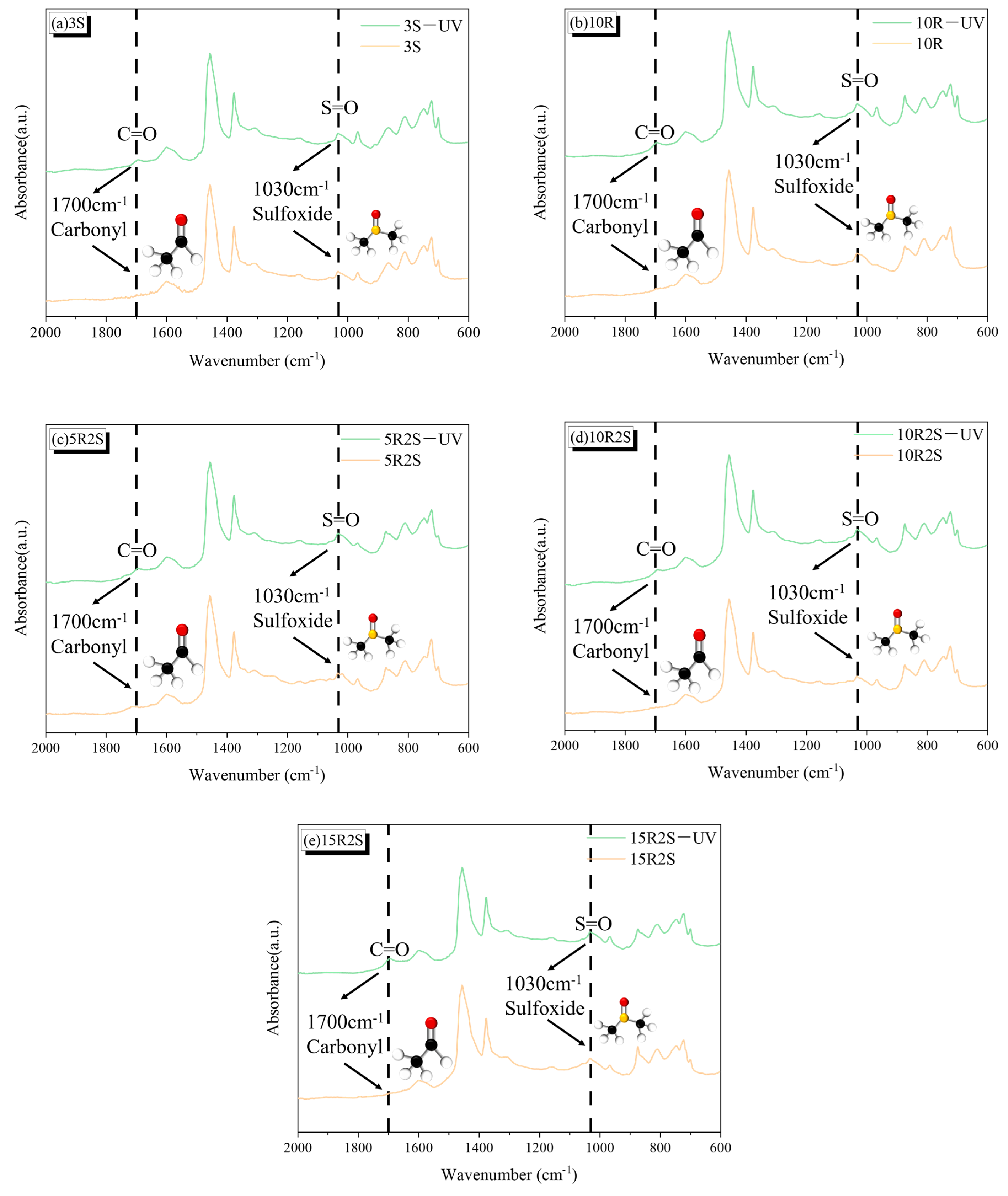 Coatings 14 01589 g014