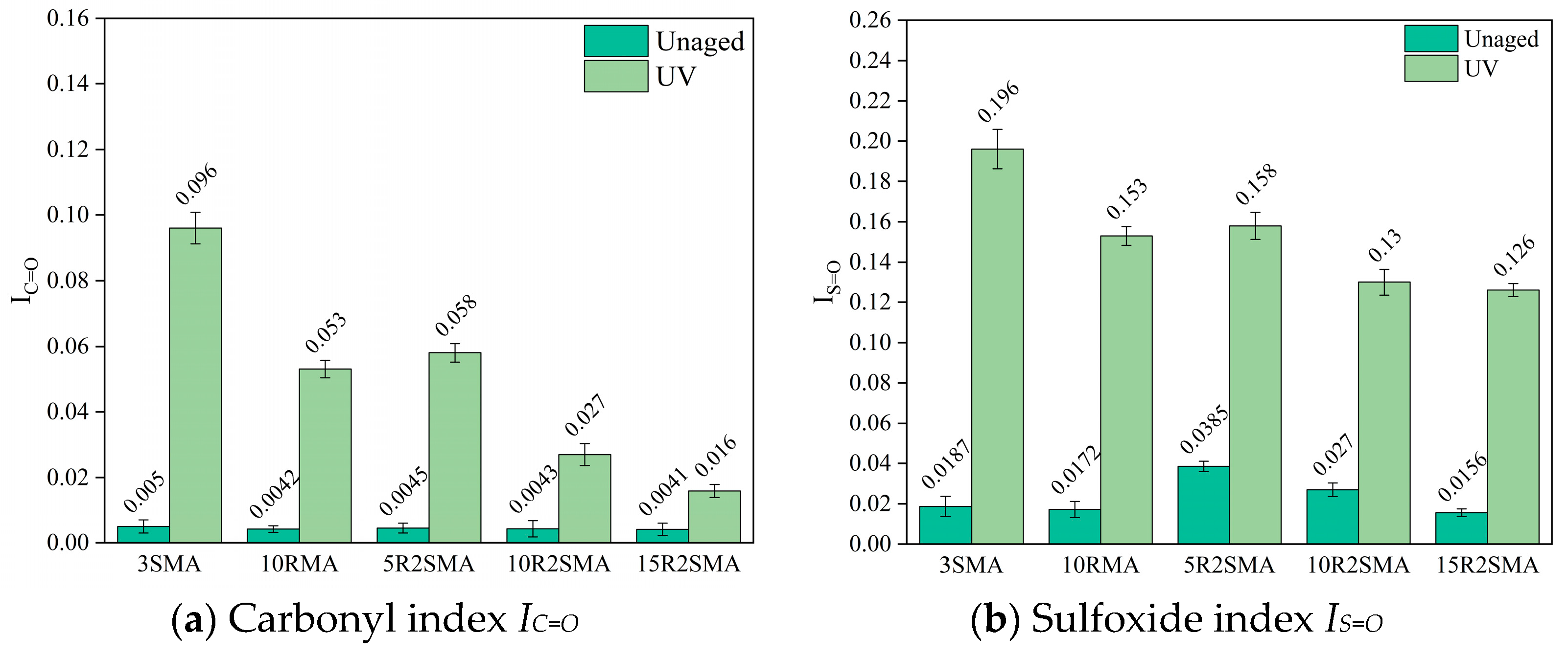 Coatings 14 01589 g015