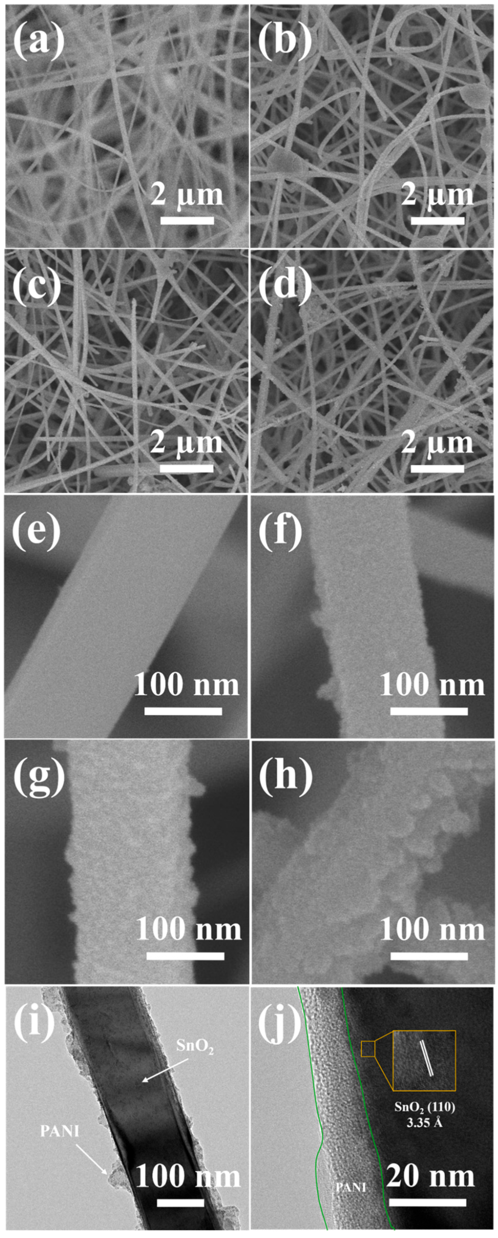Coatings 14 01590 g002