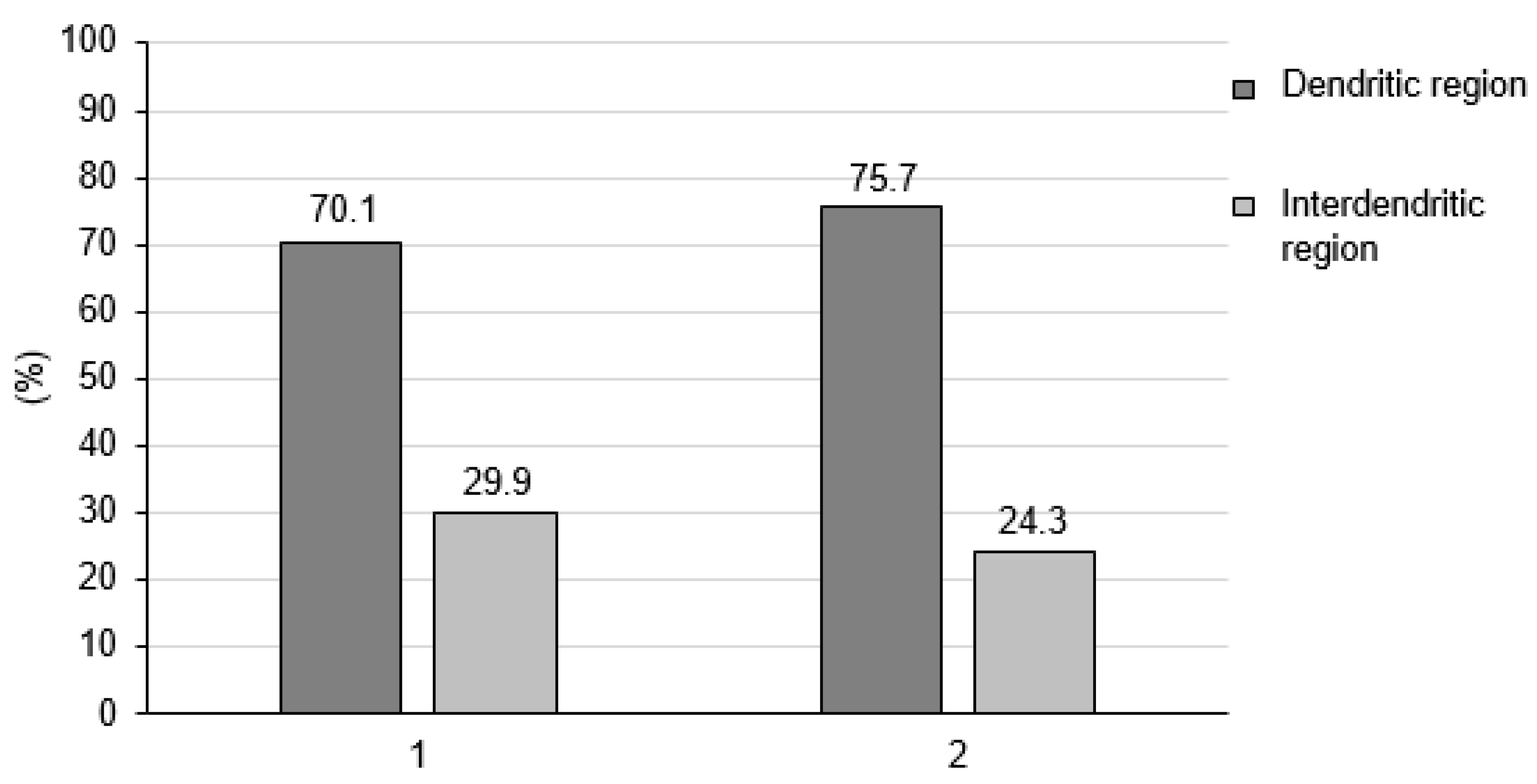 Coatings 14 01591 g007