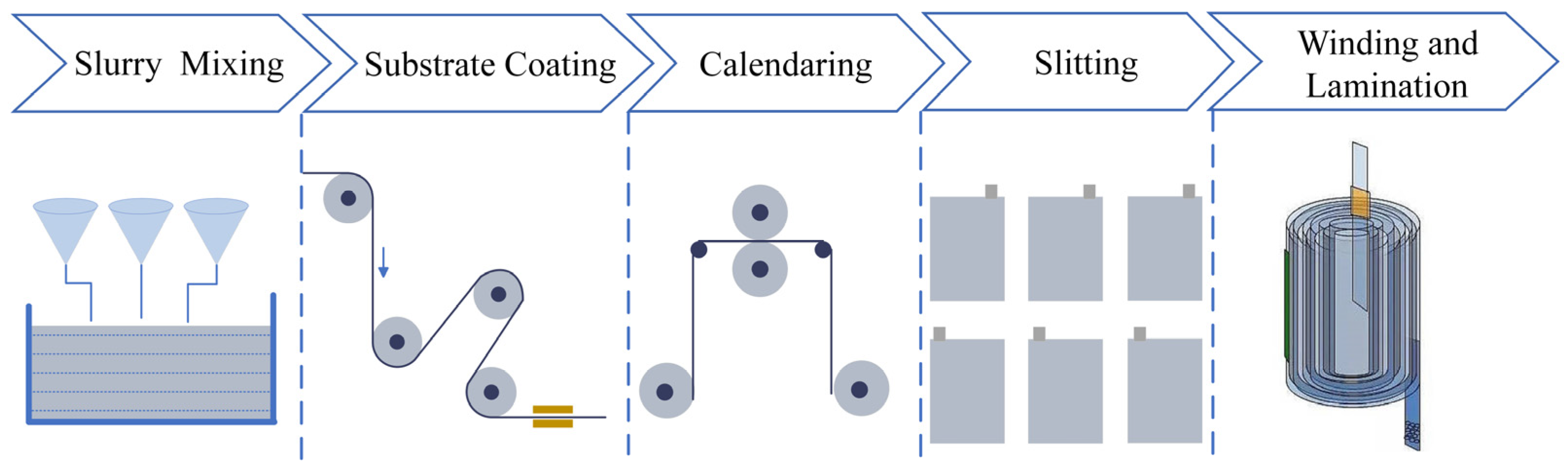 Coatings 14 01592 g001