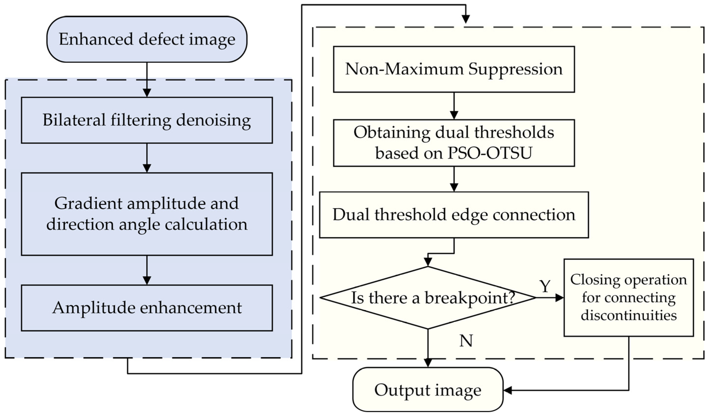 Coatings 14 01592 g005