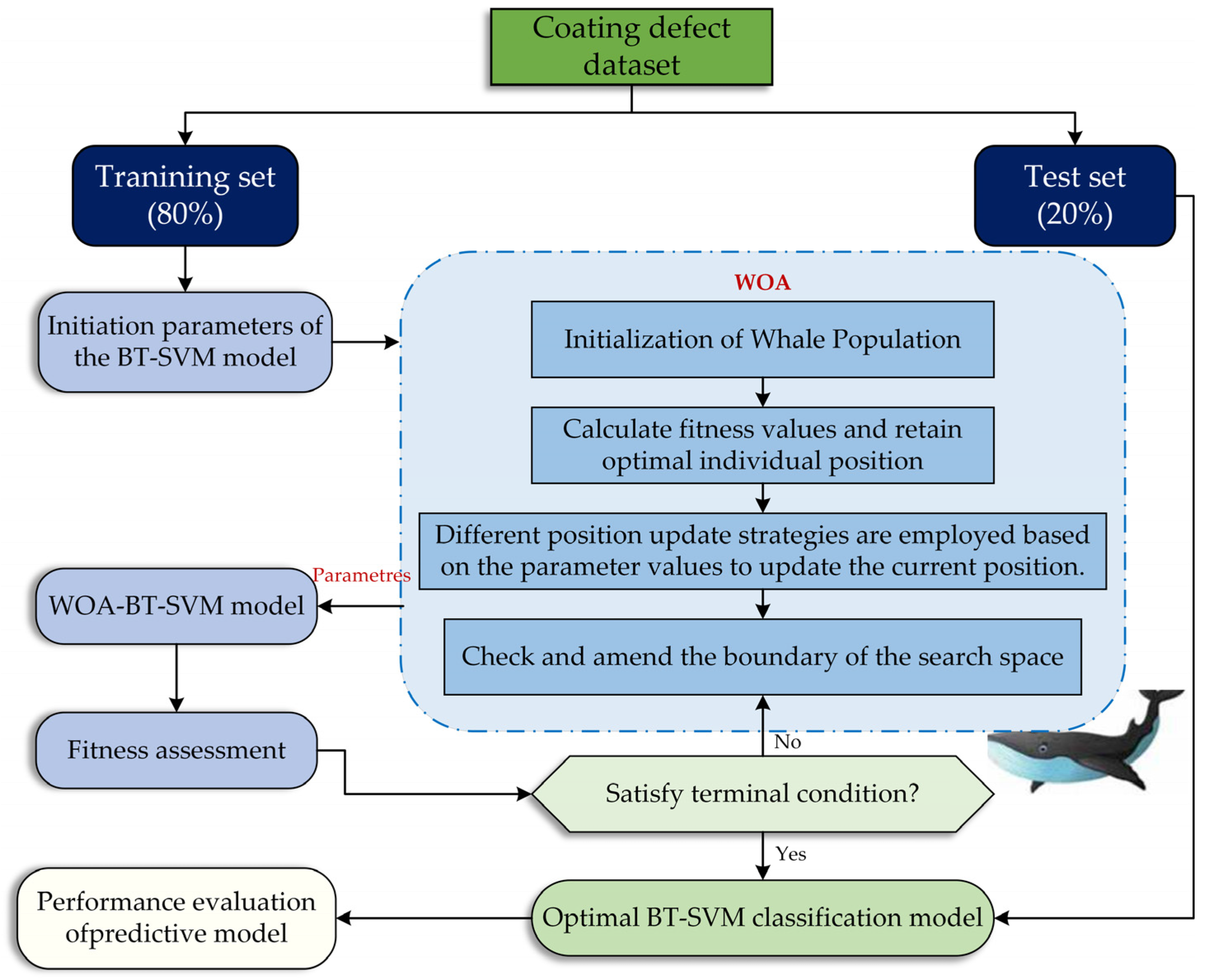 Coatings 14 01592 g011