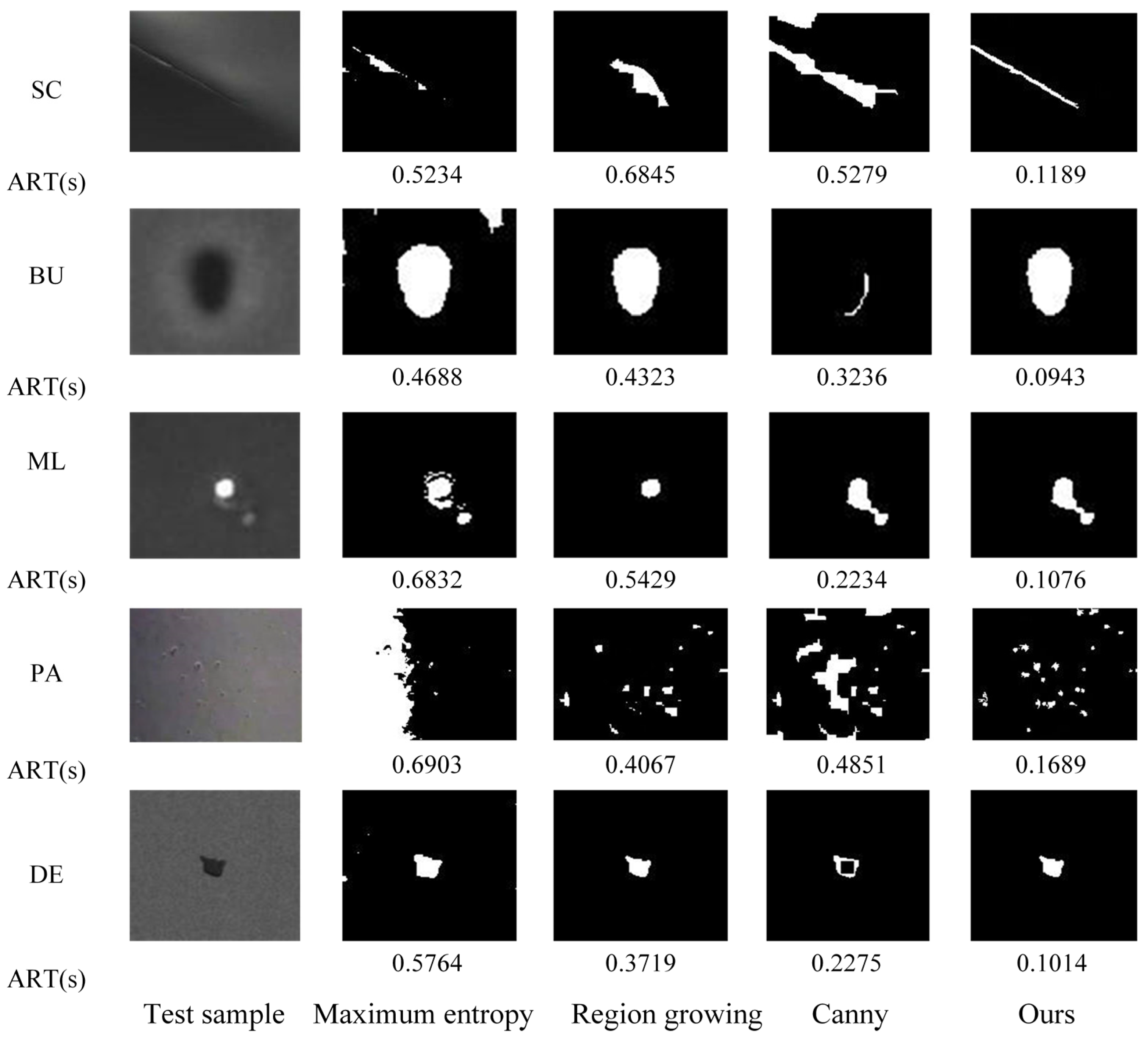 Coatings 14 01592 g012