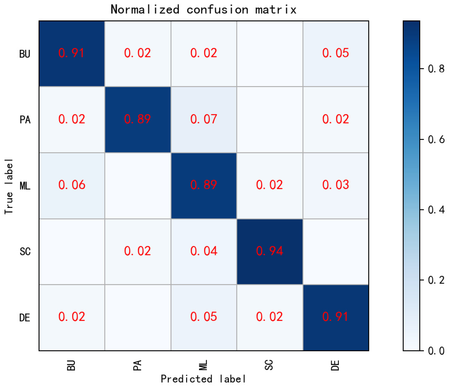 Coatings 14 01592 g013