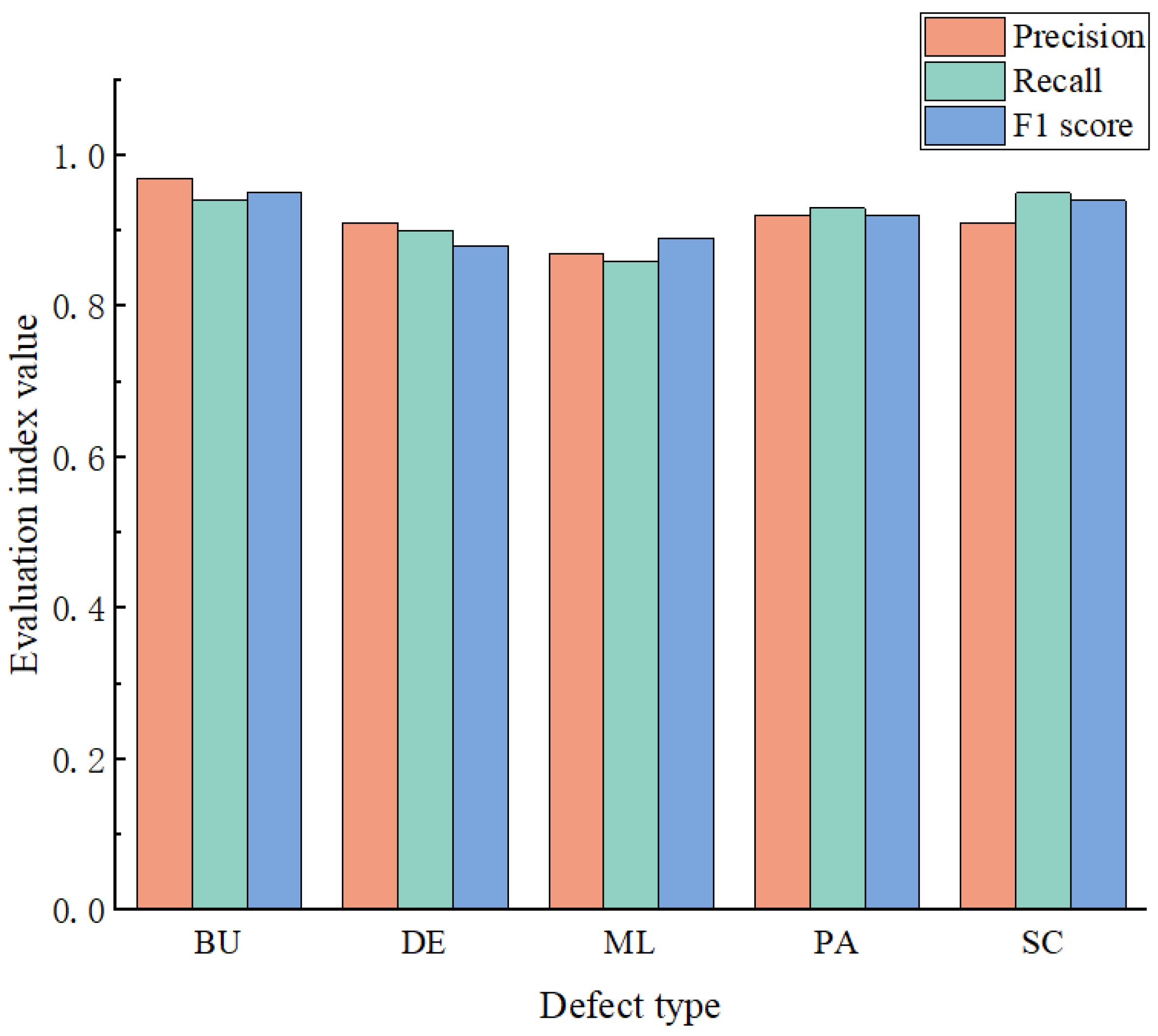 Coatings 14 01592 g014