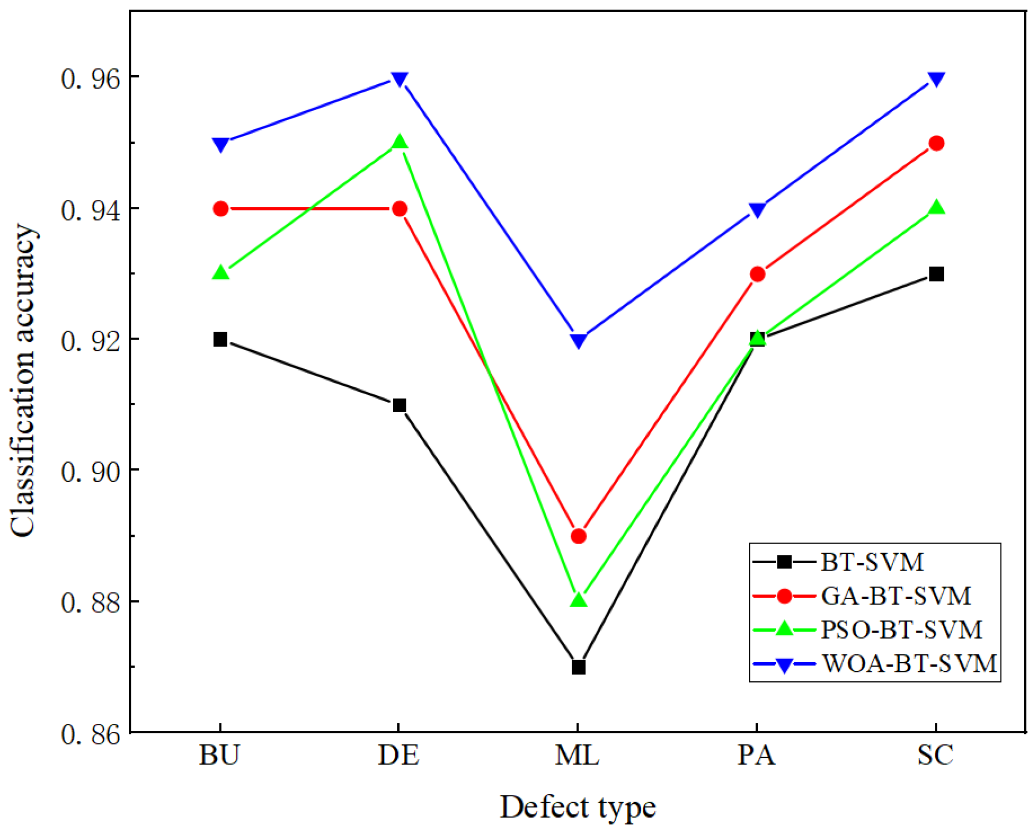 Coatings 14 01592 g016