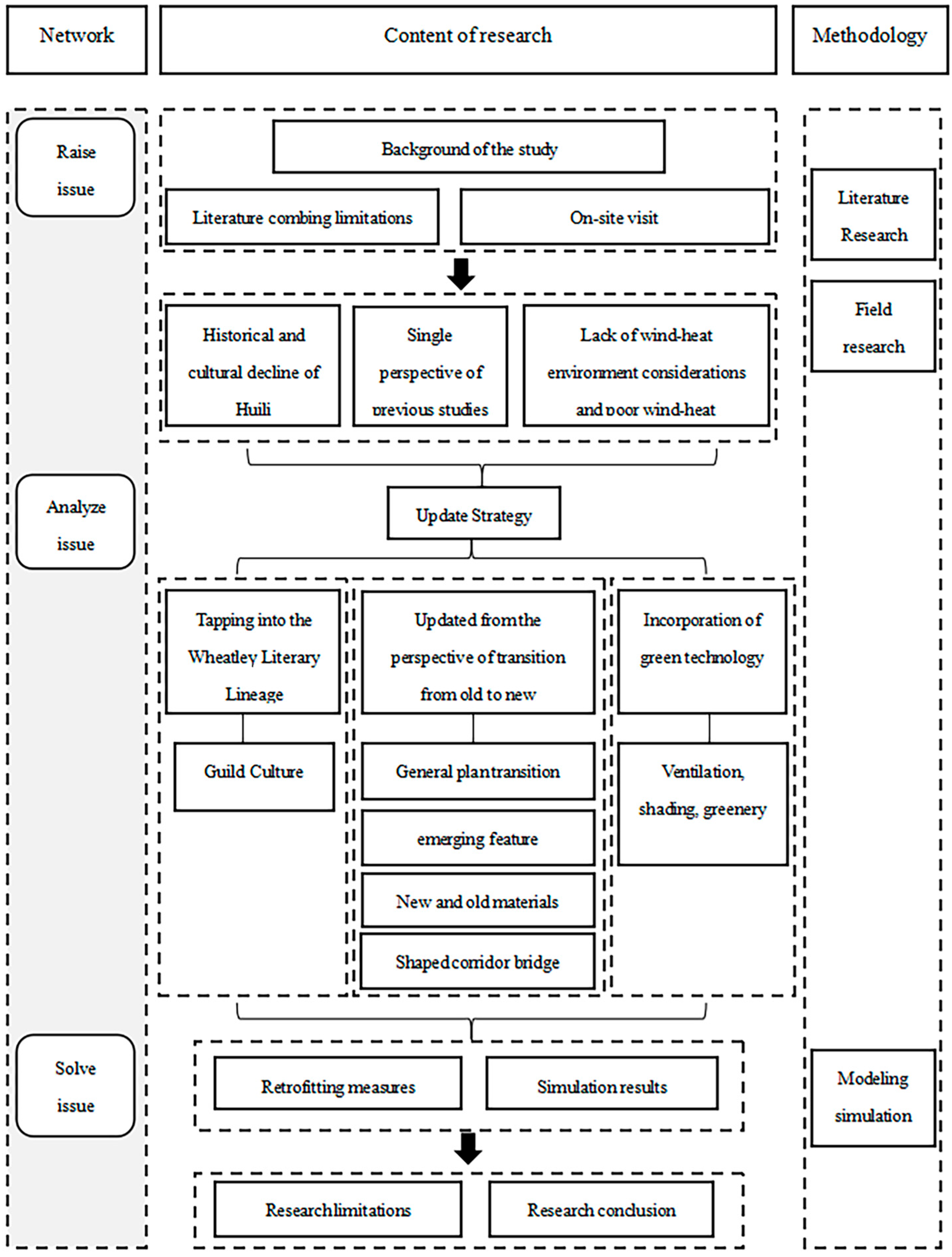 Coatings 14 01593 g001