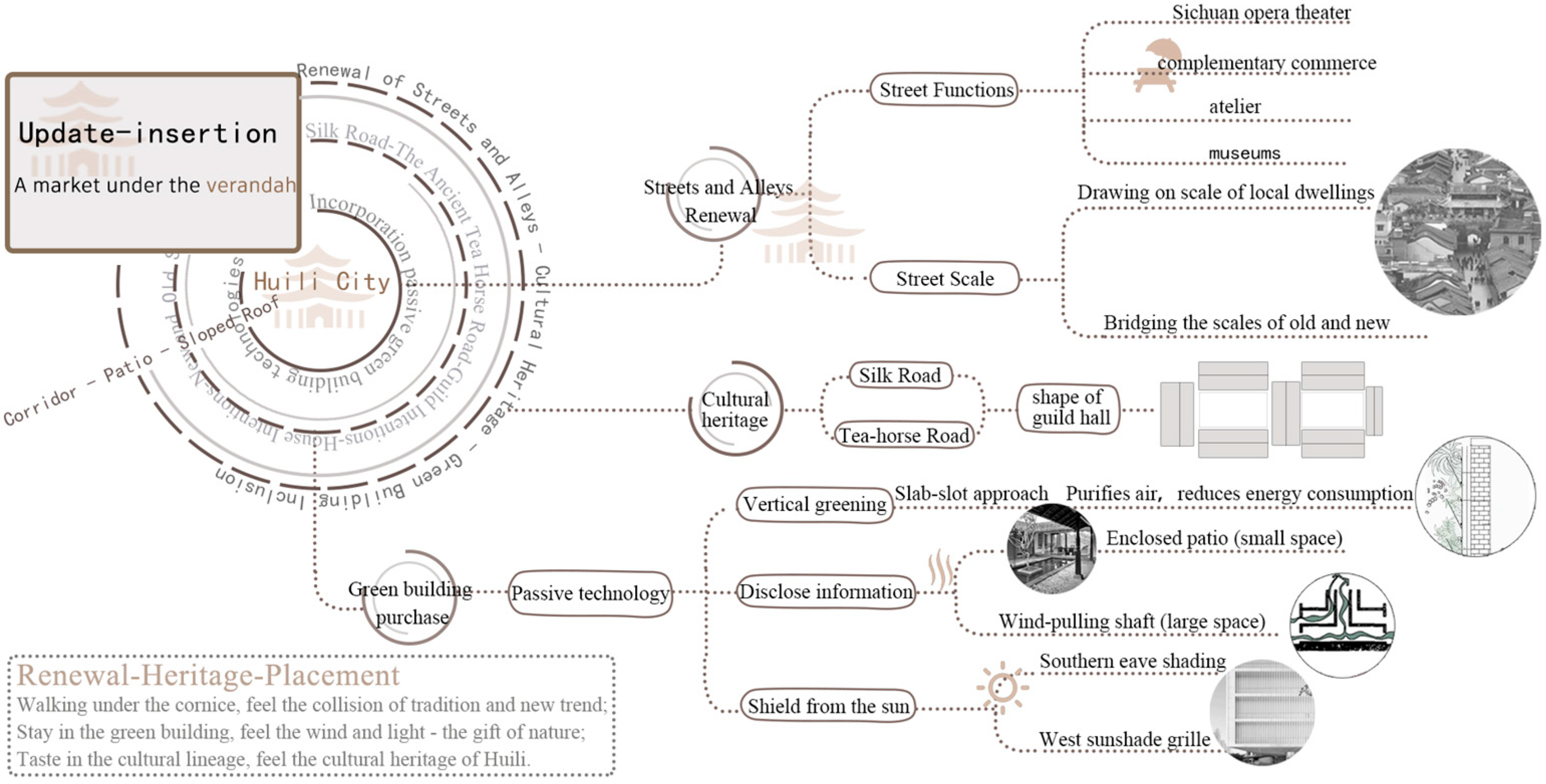Coatings 14 01593 g004