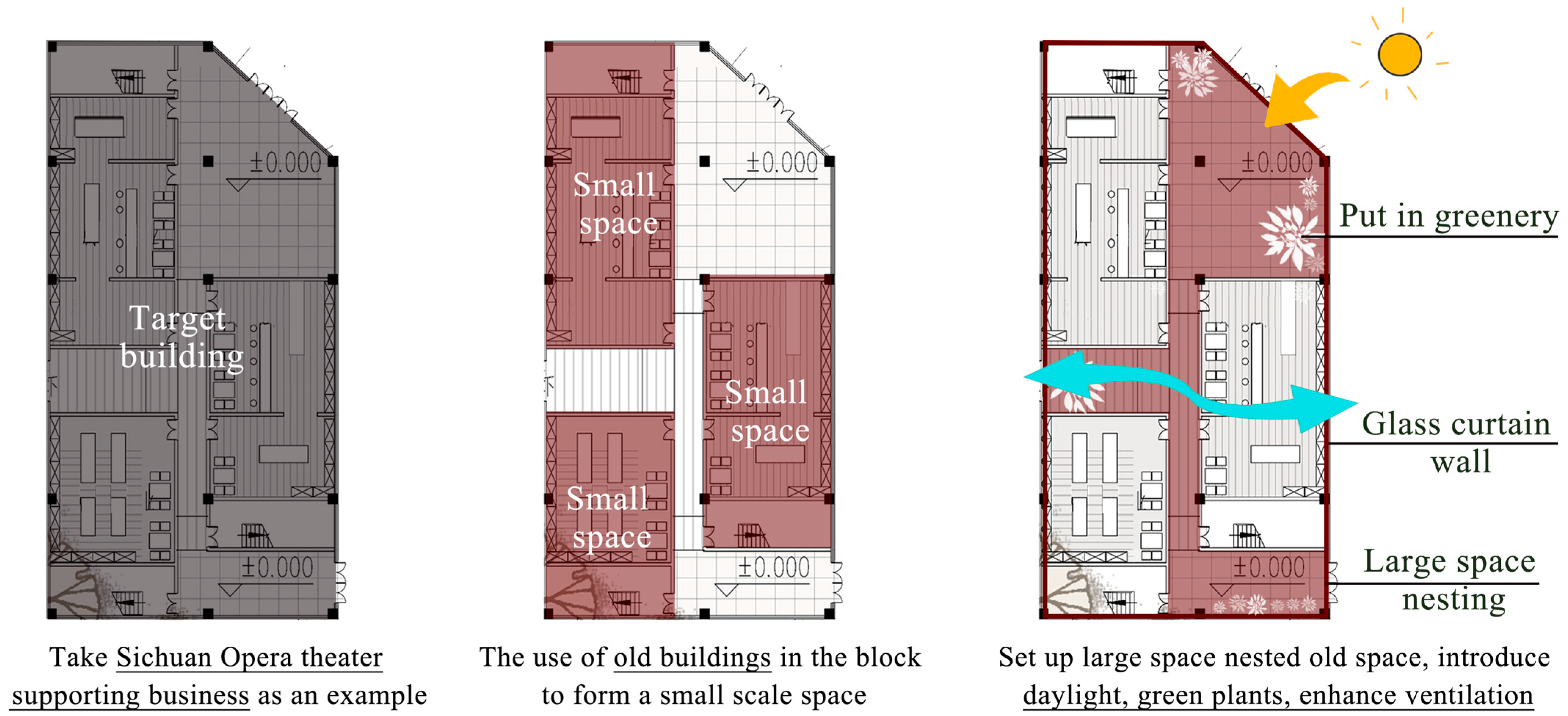 Coatings 14 01593 g007