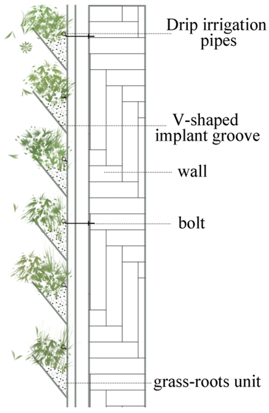 Coatings 14 01593 g012