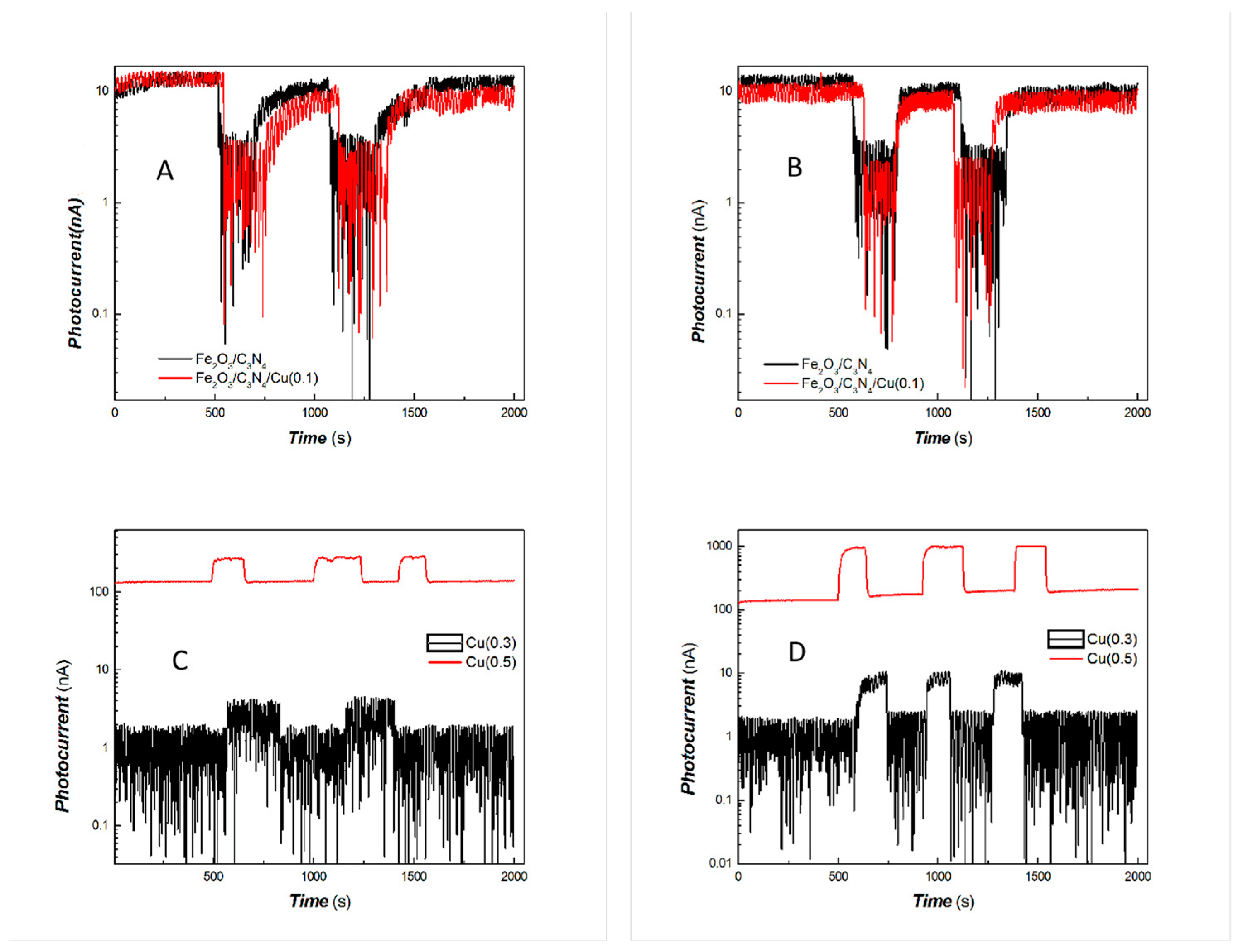 Coatings 14 01595 g005