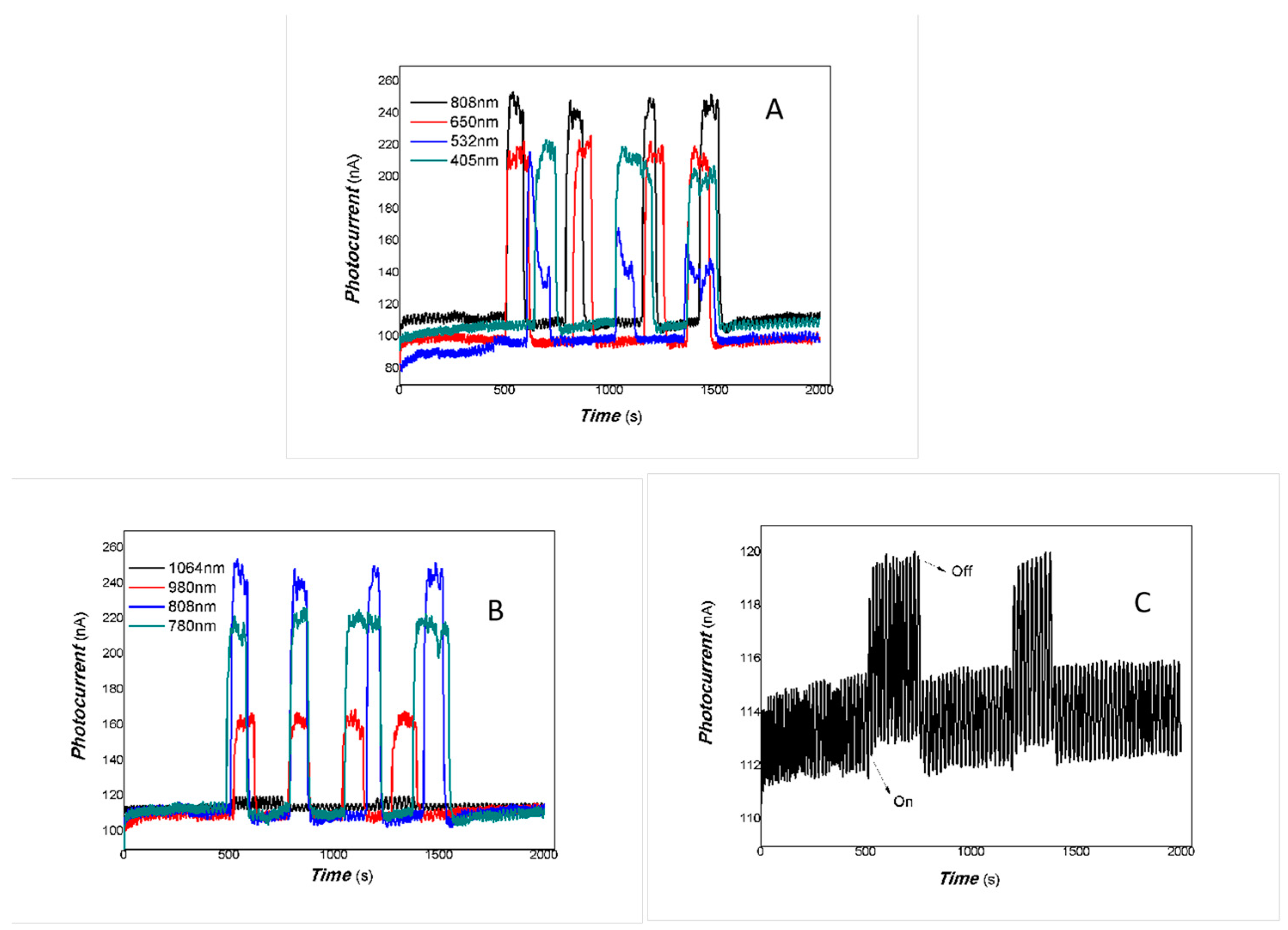 Coatings 14 01595 g007