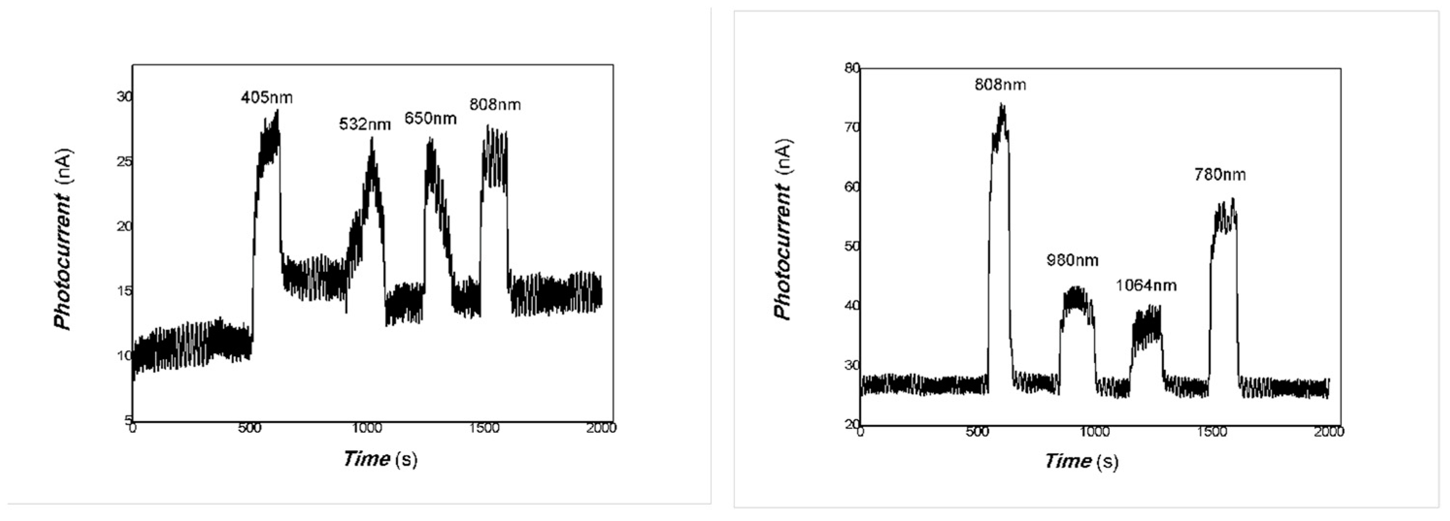 Coatings 14 01595 g010
