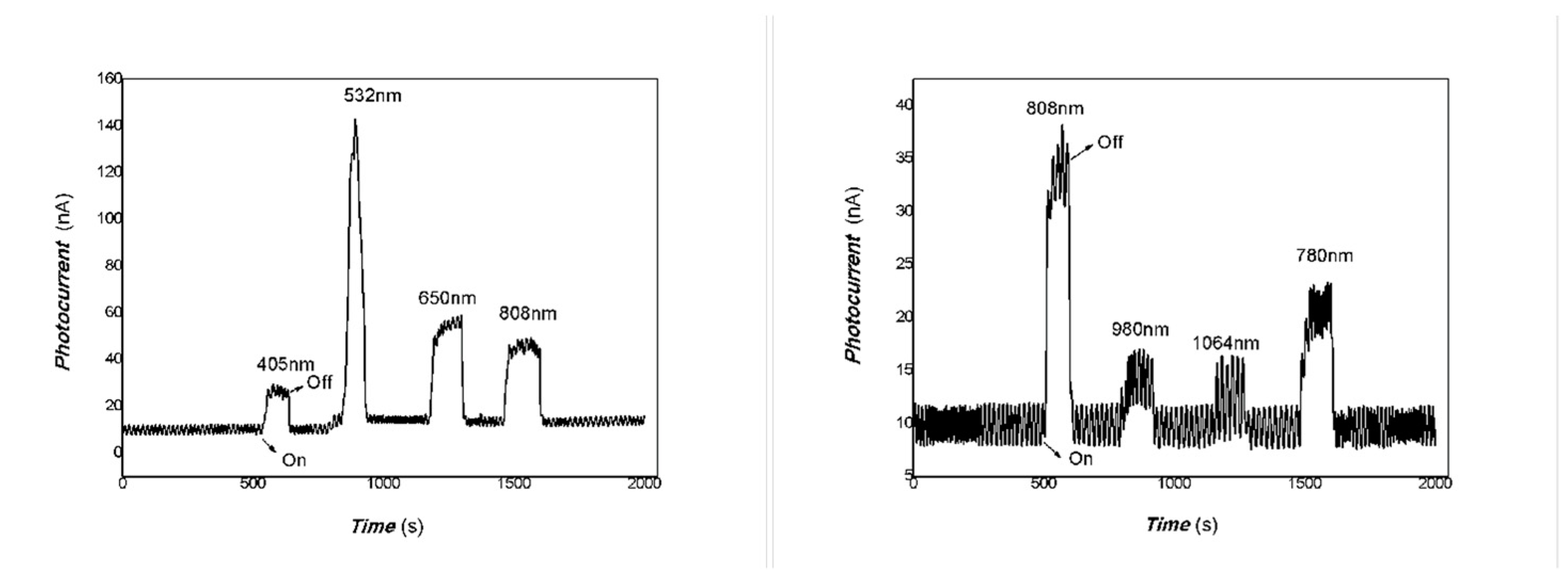 Coatings 14 01595 g011