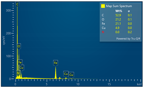 Coatings 14 01595 i008