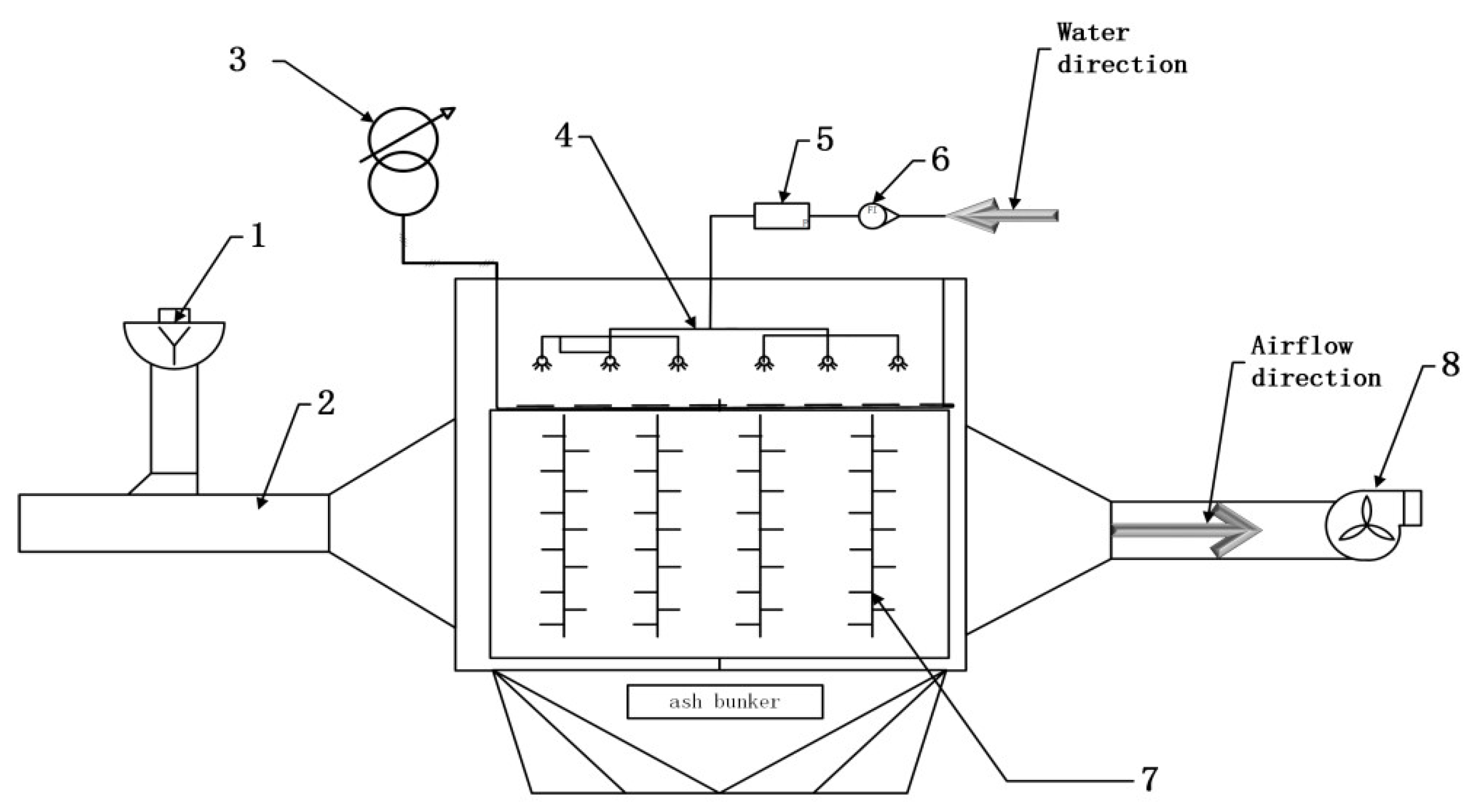 Coatings 14 01599 g001