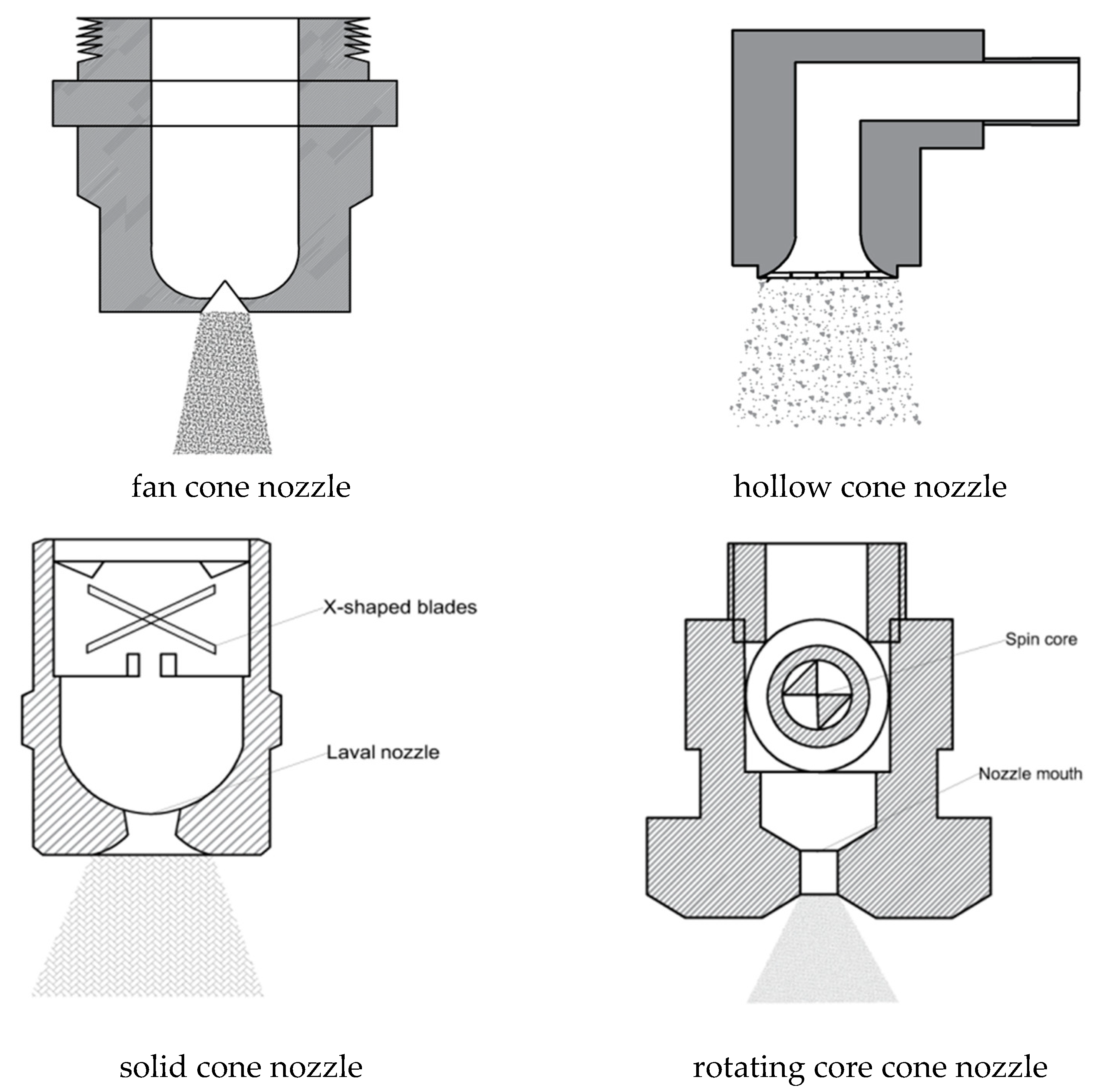 Coatings 14 01599 g003