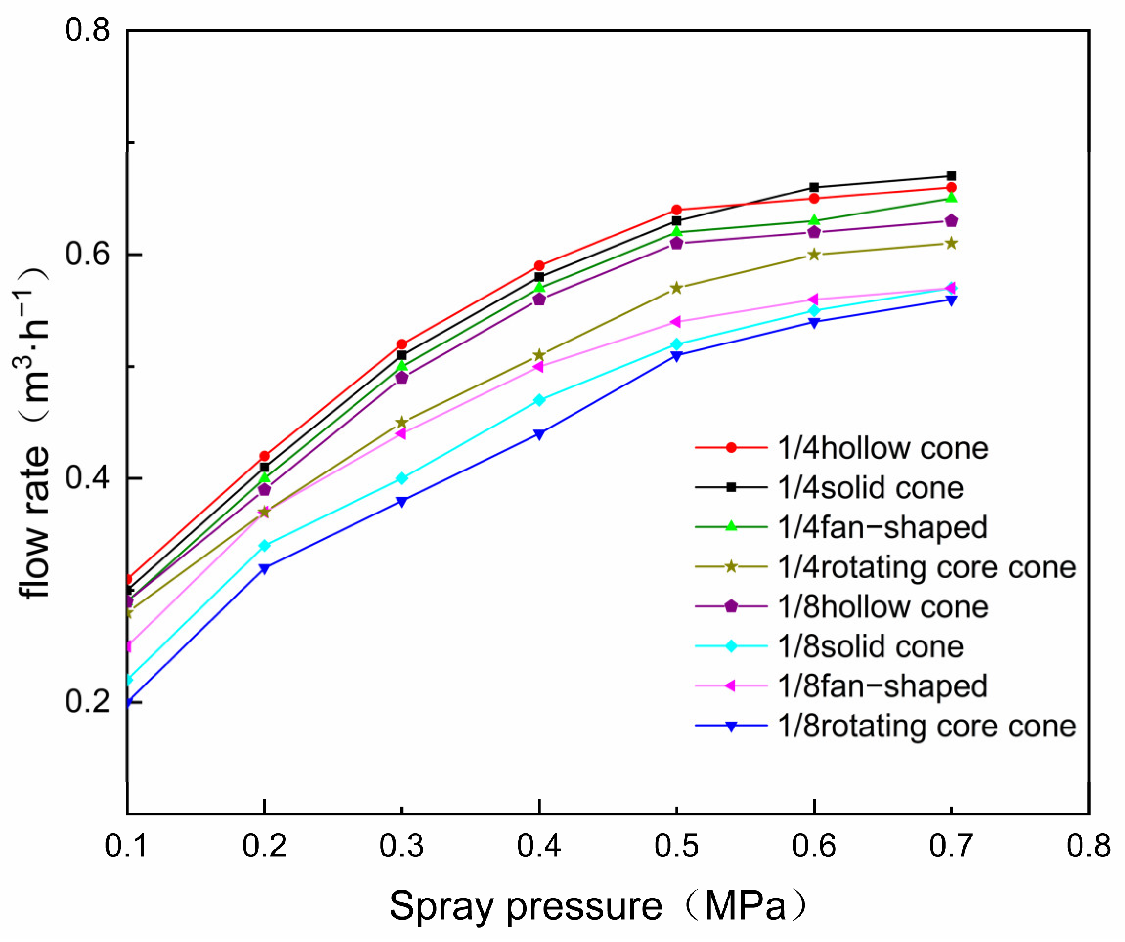 Coatings 14 01599 g006