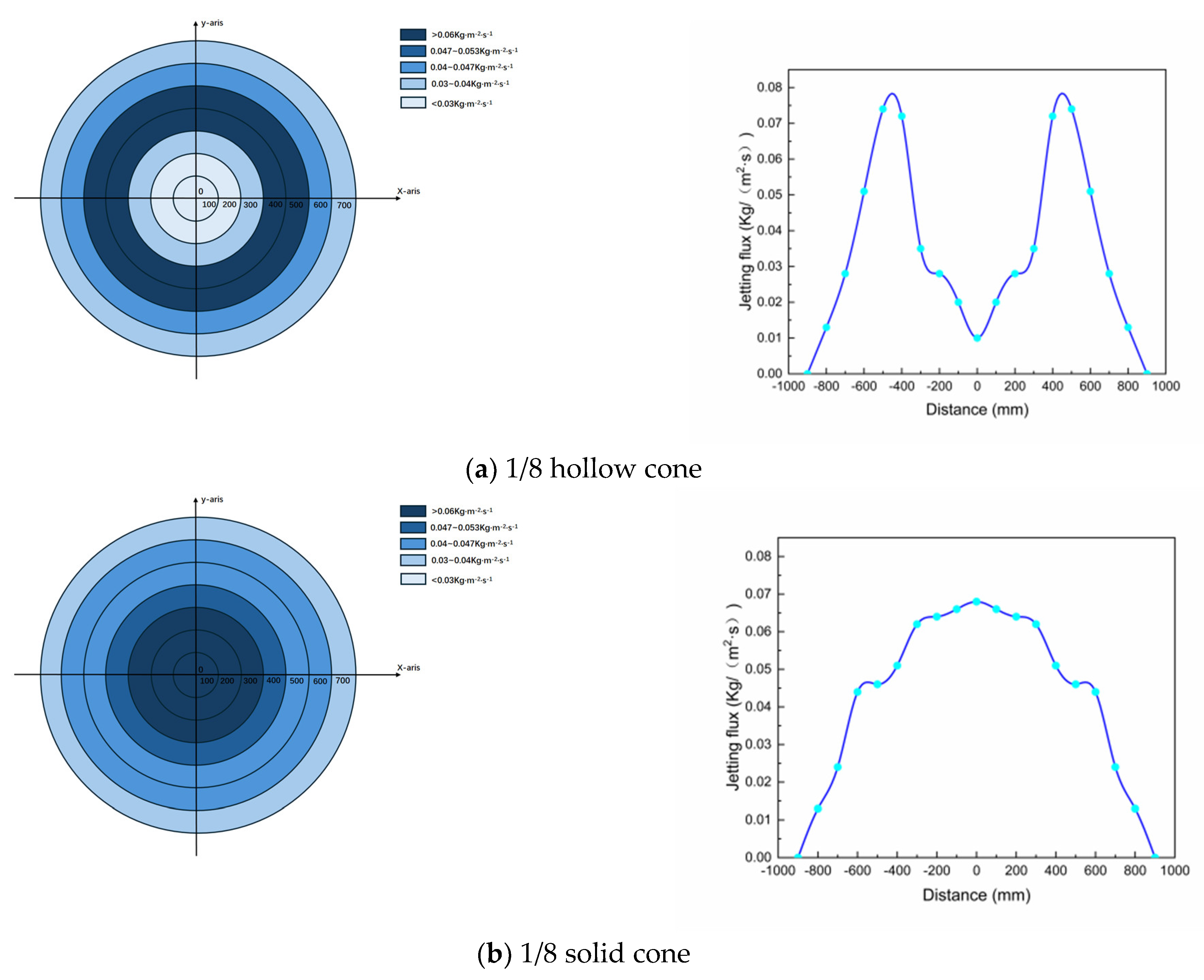 Coatings 14 01599 g011a