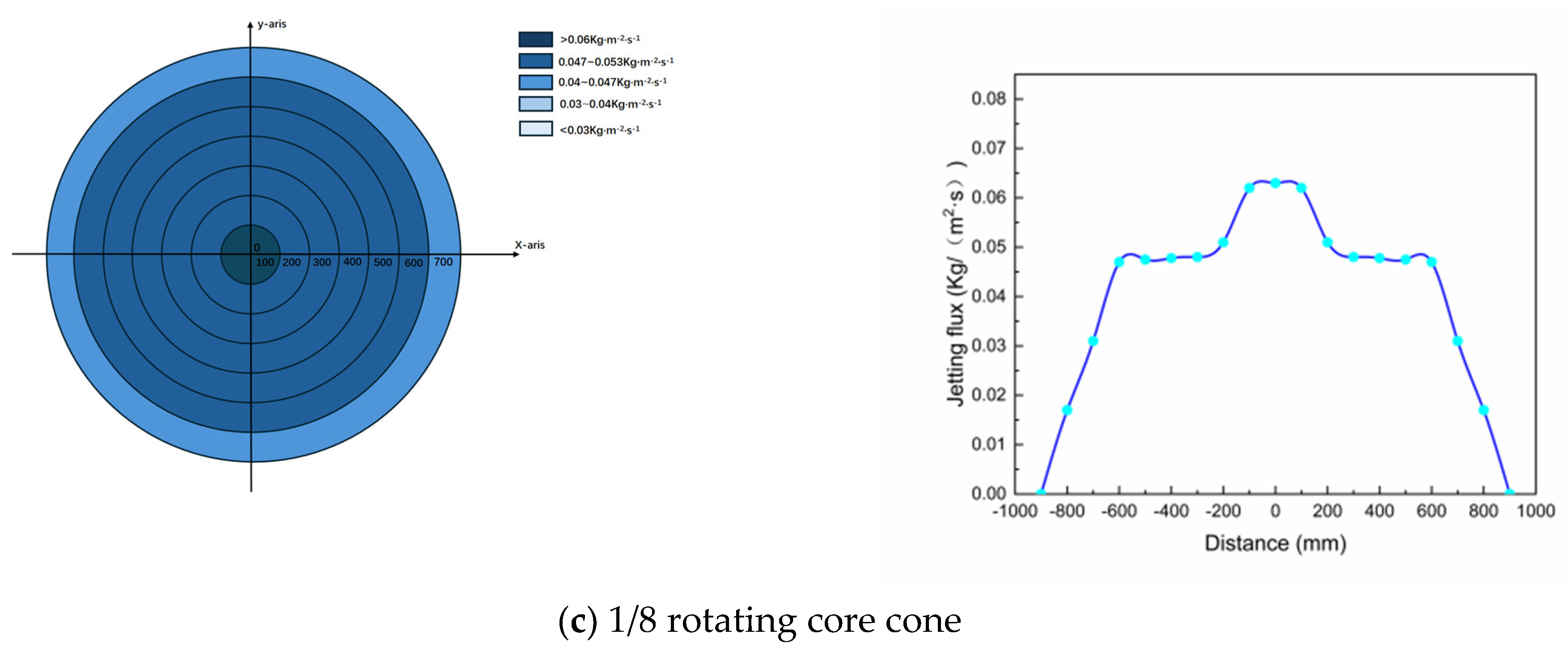 Coatings 14 01599 g011b