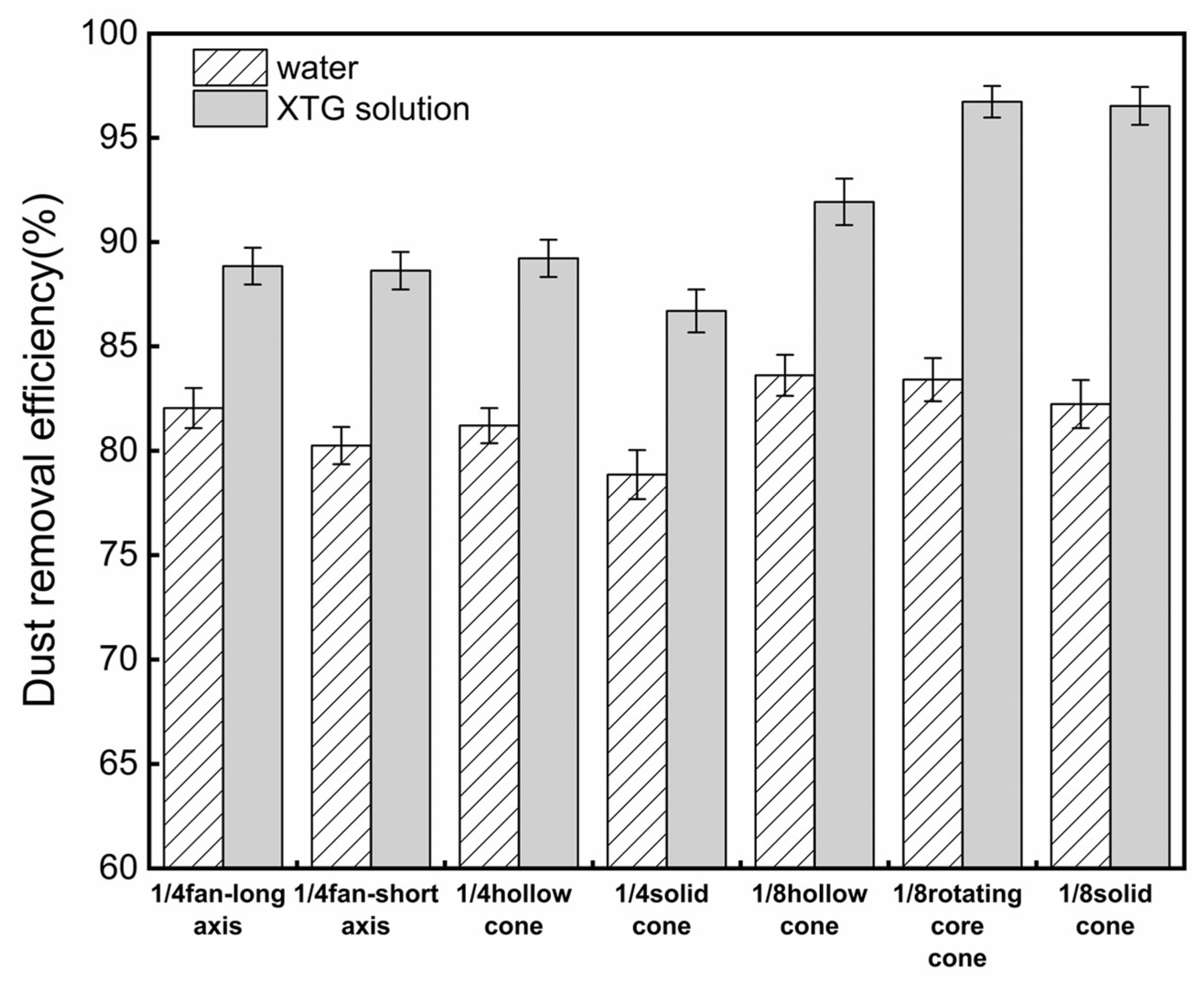 Coatings 14 01599 g016