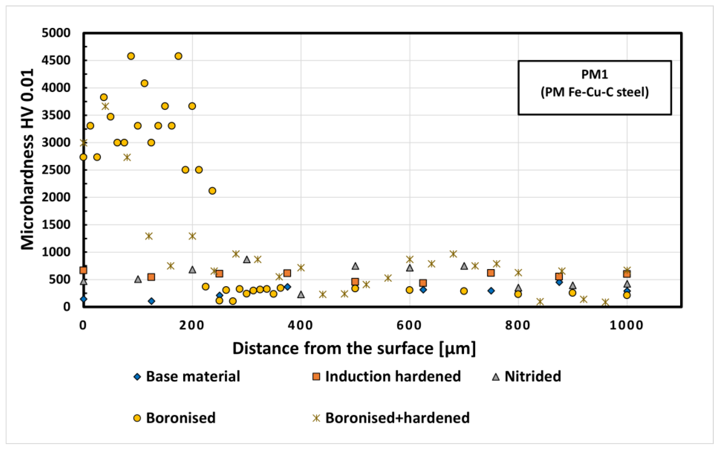 Coatings 14 01602 g006