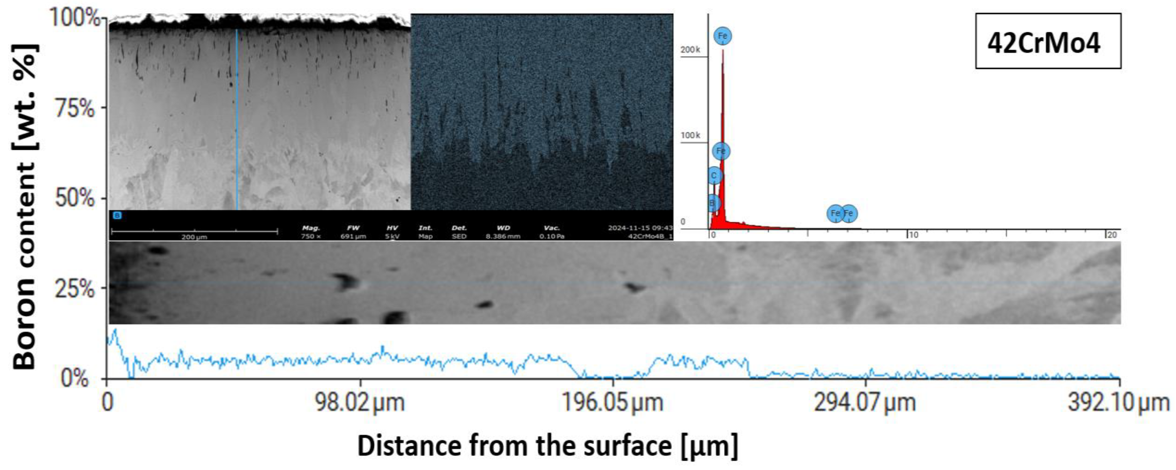 Coatings 14 01602 g011