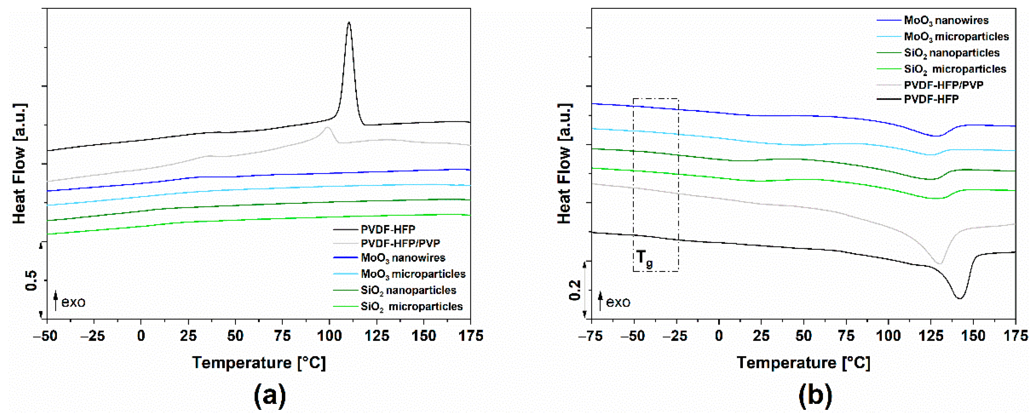Coatings 14 01603 g005 Coatings 14 01603 g005