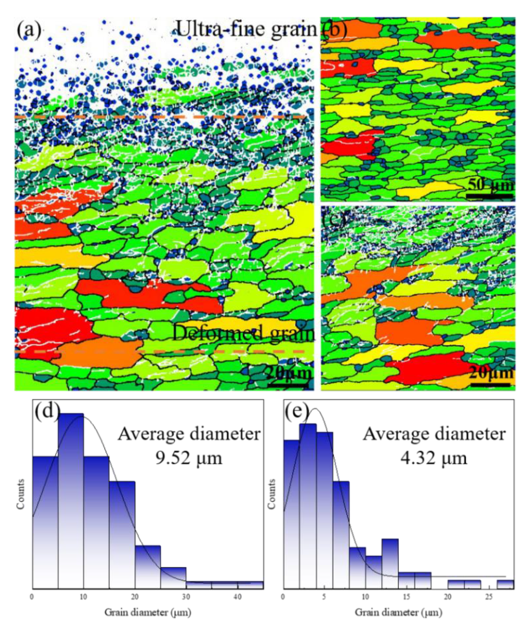 Coatings 14 01604 g004