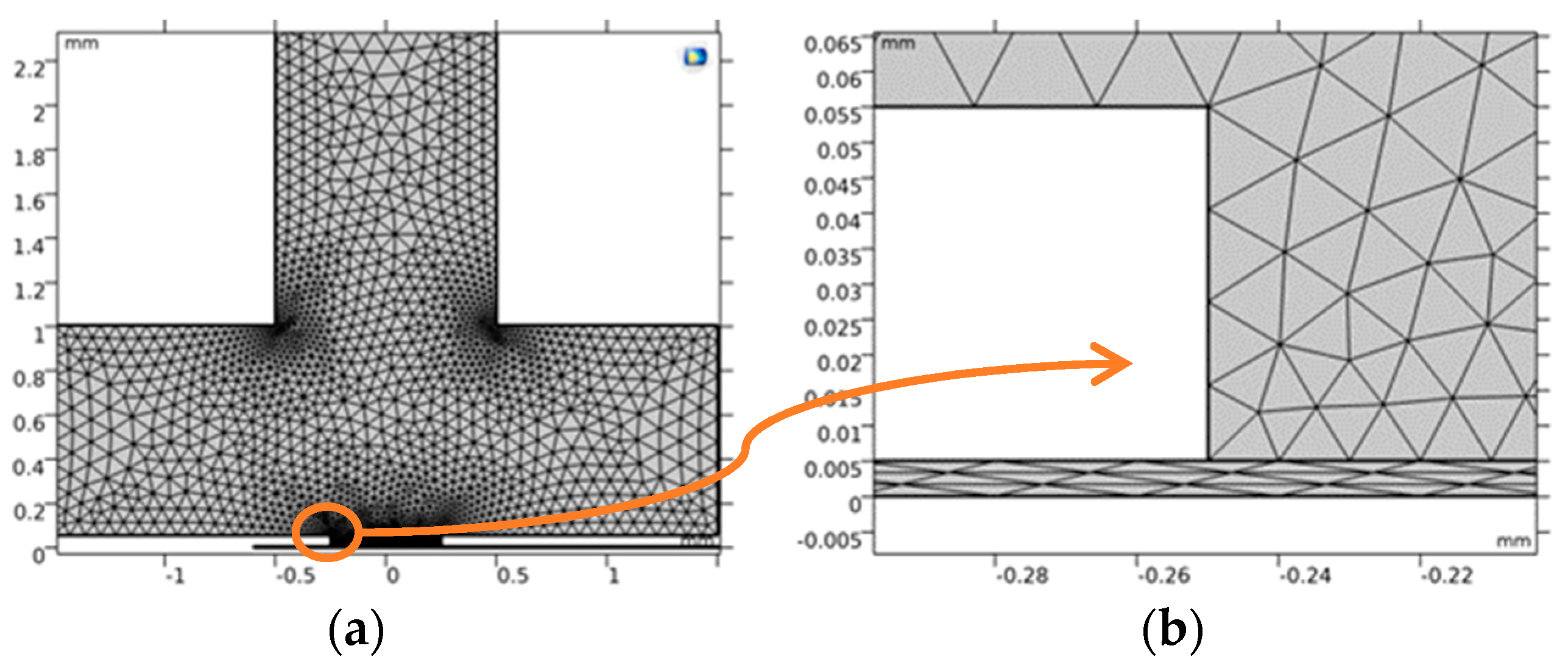 Coatings 14 01606 g005