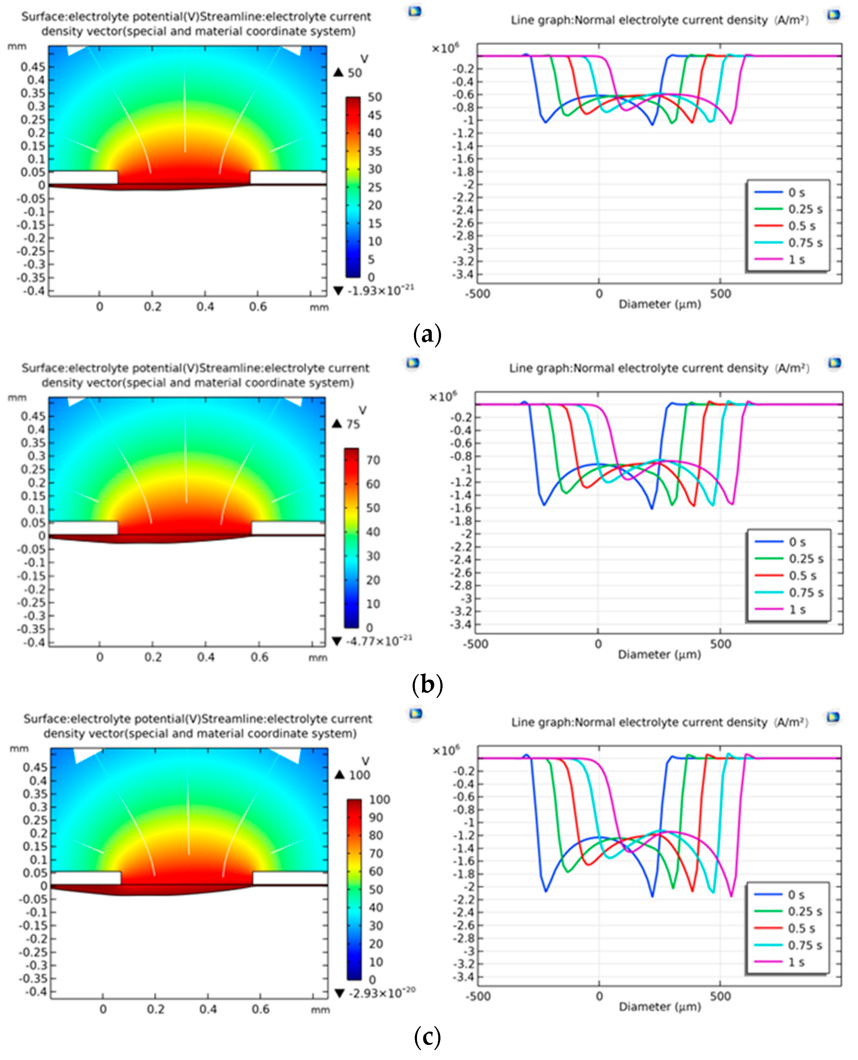 Coatings 14 01606 g006a