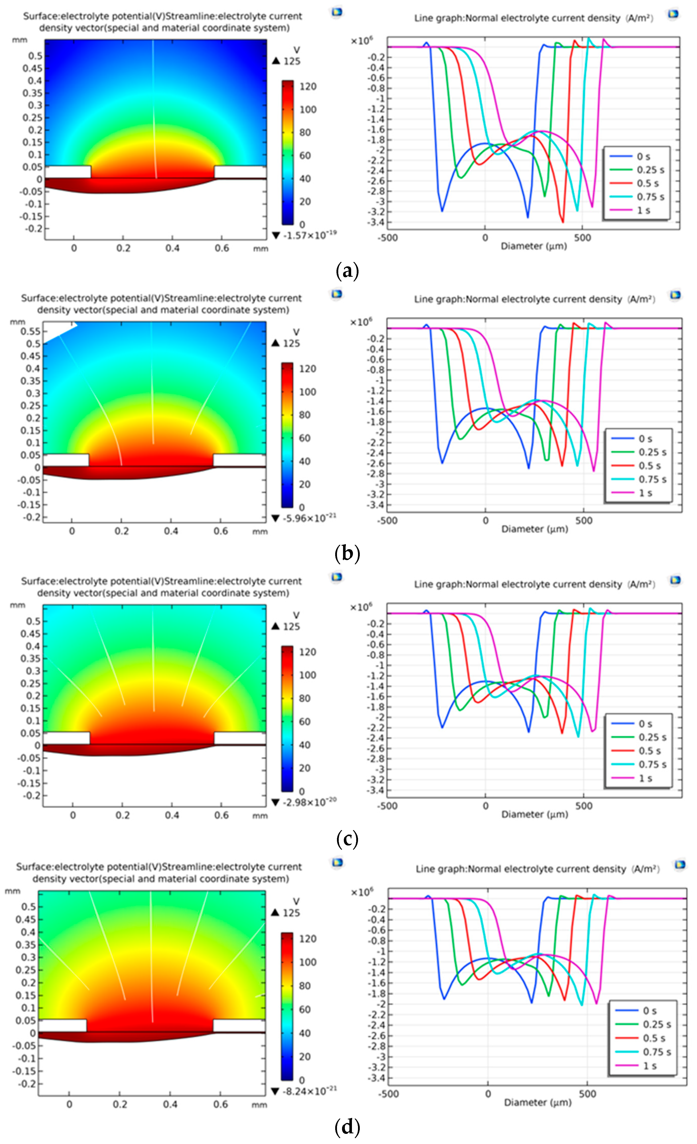 Coatings 14 01606 g007