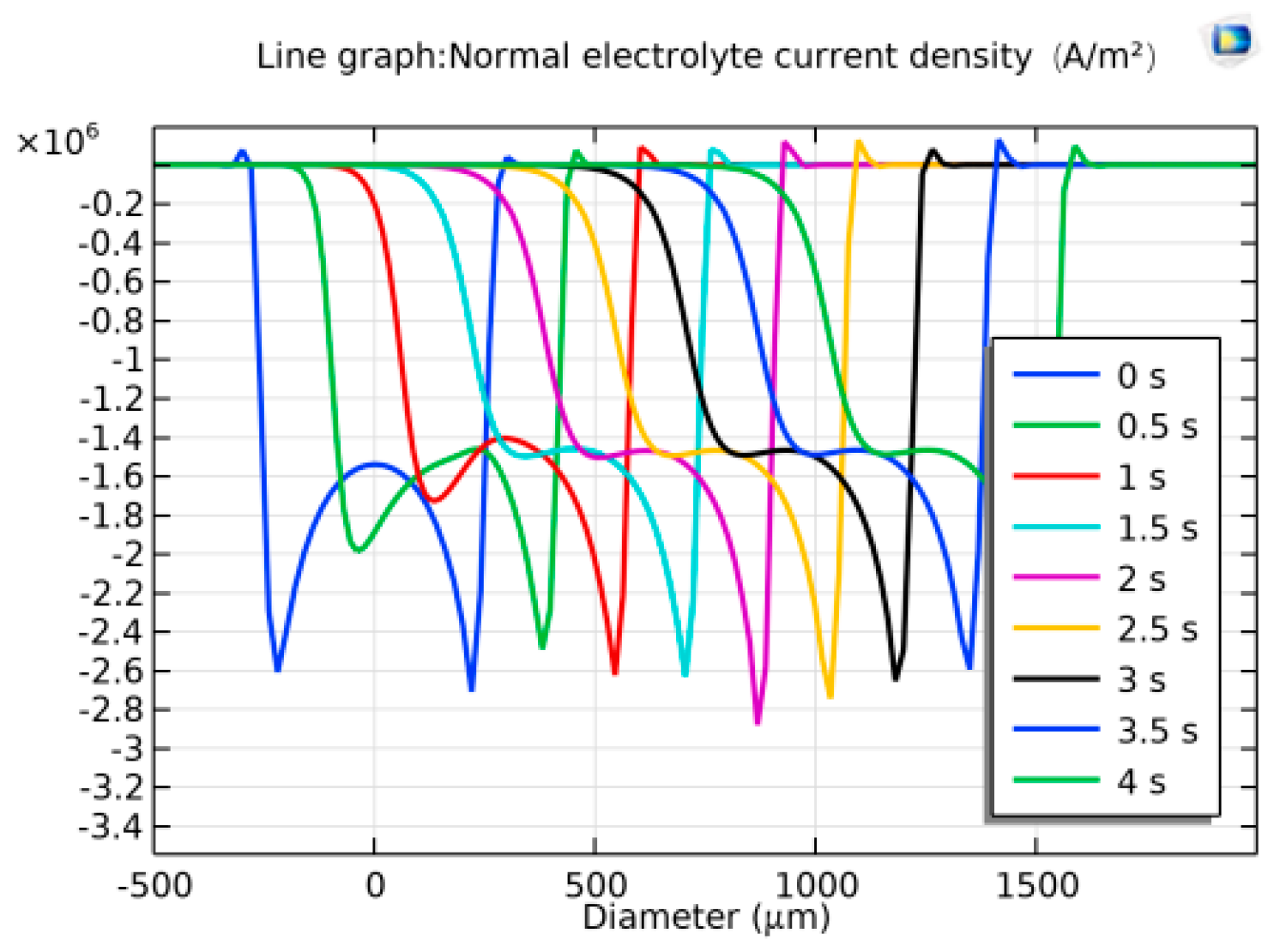 Coatings 14 01606 g008