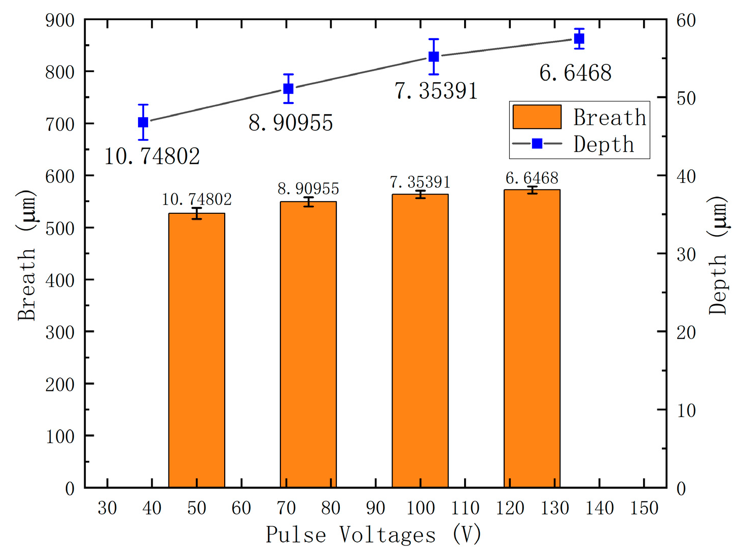 Coatings 14 01606 g009