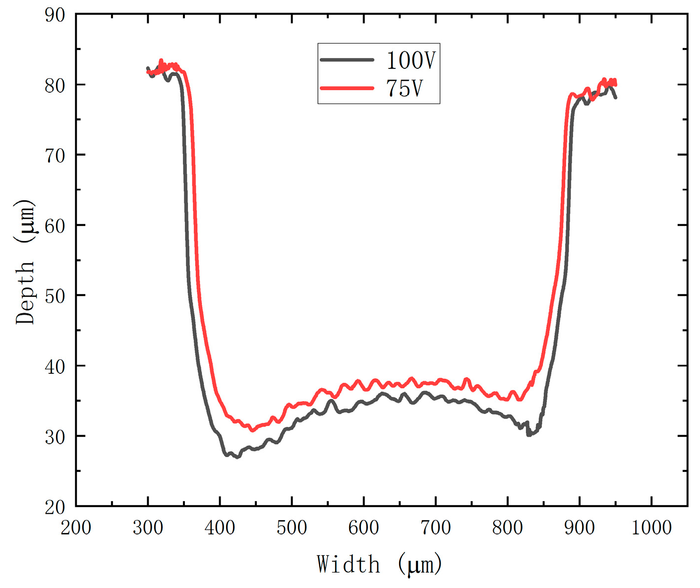 Coatings 14 01606 g011