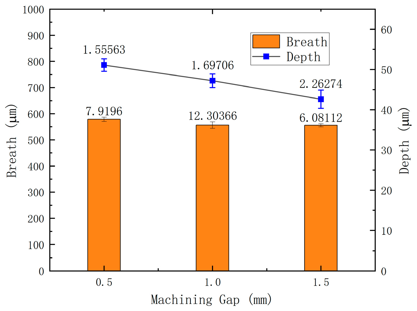 Coatings 14 01606 g012