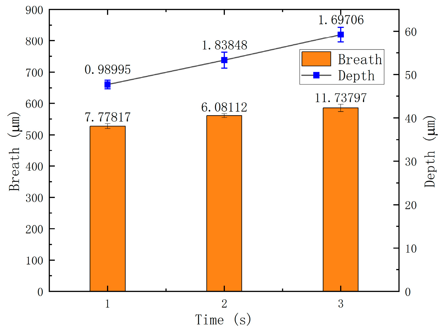 Coatings 14 01606 g015