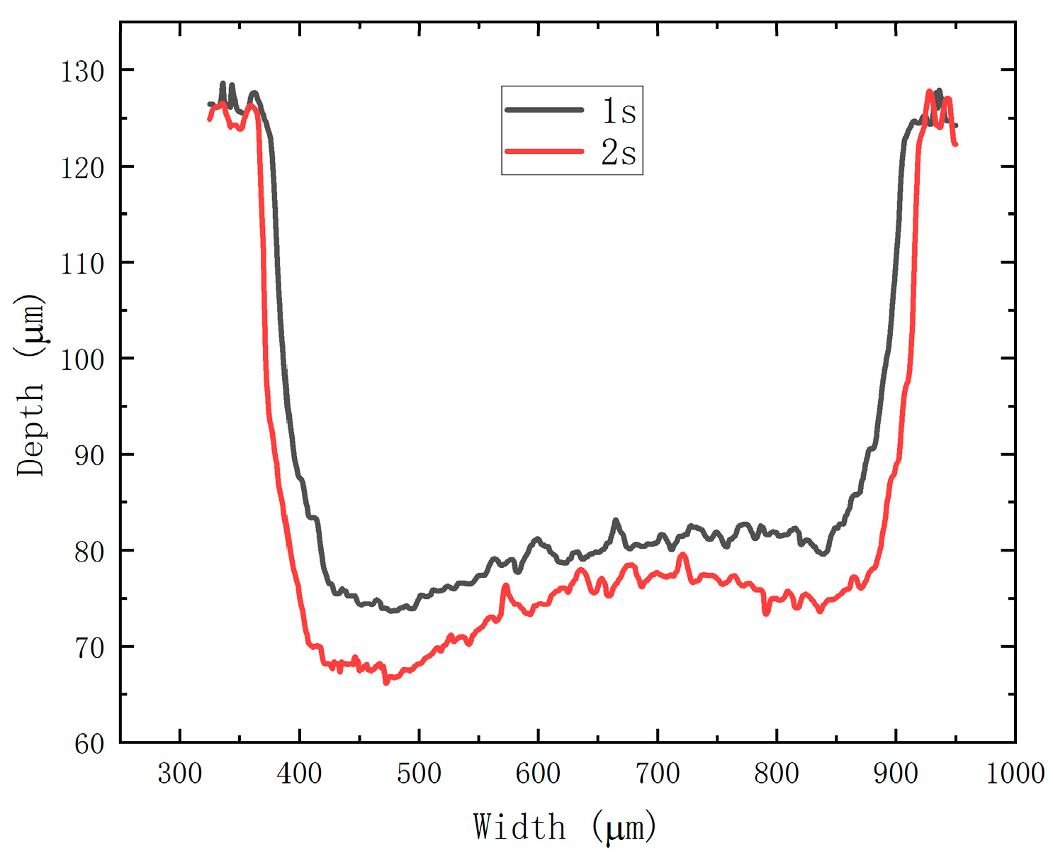Coatings 14 01606 g017