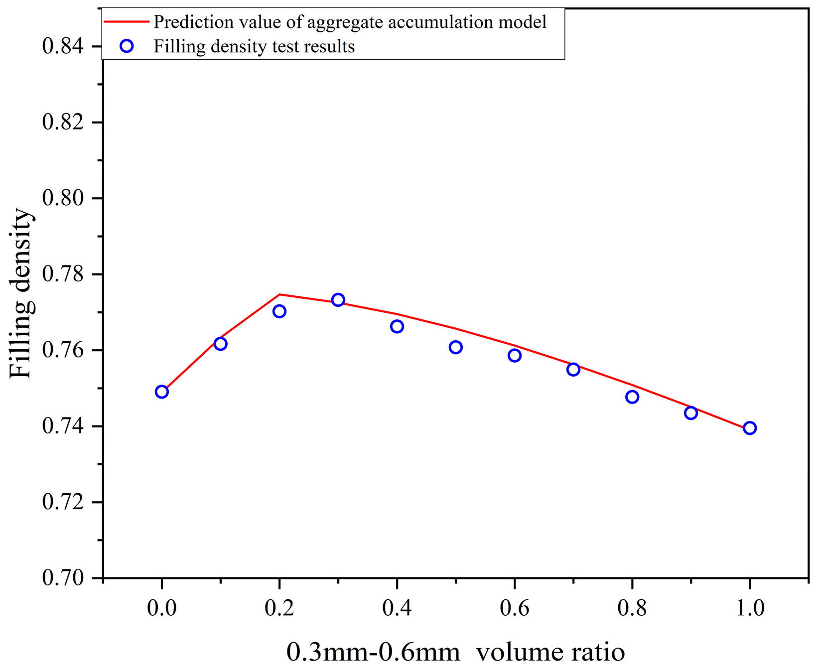 Coatings 14 01609 g007