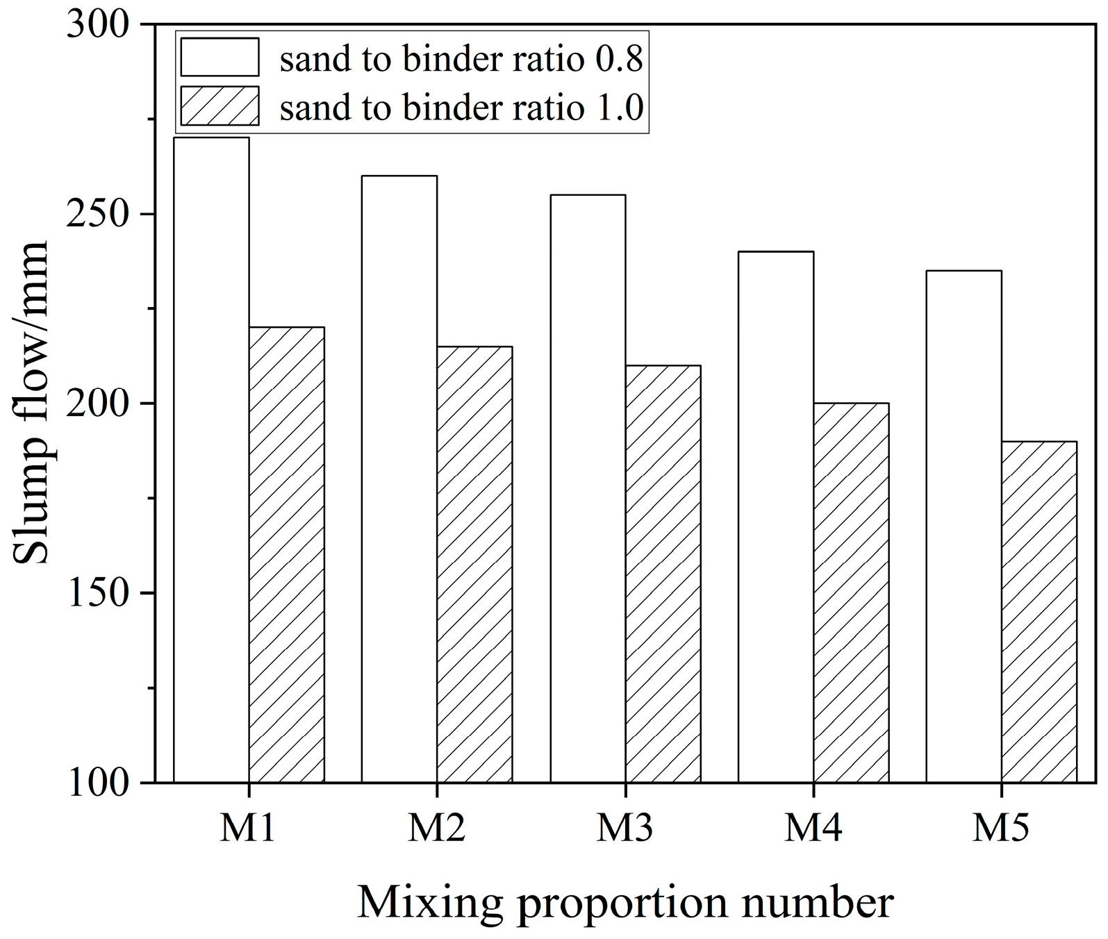 Coatings 14 01609 g009