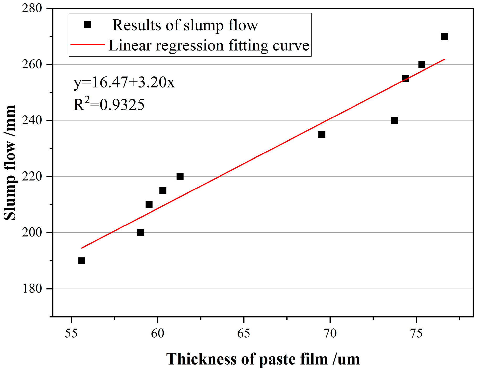 Coatings 14 01609 g010