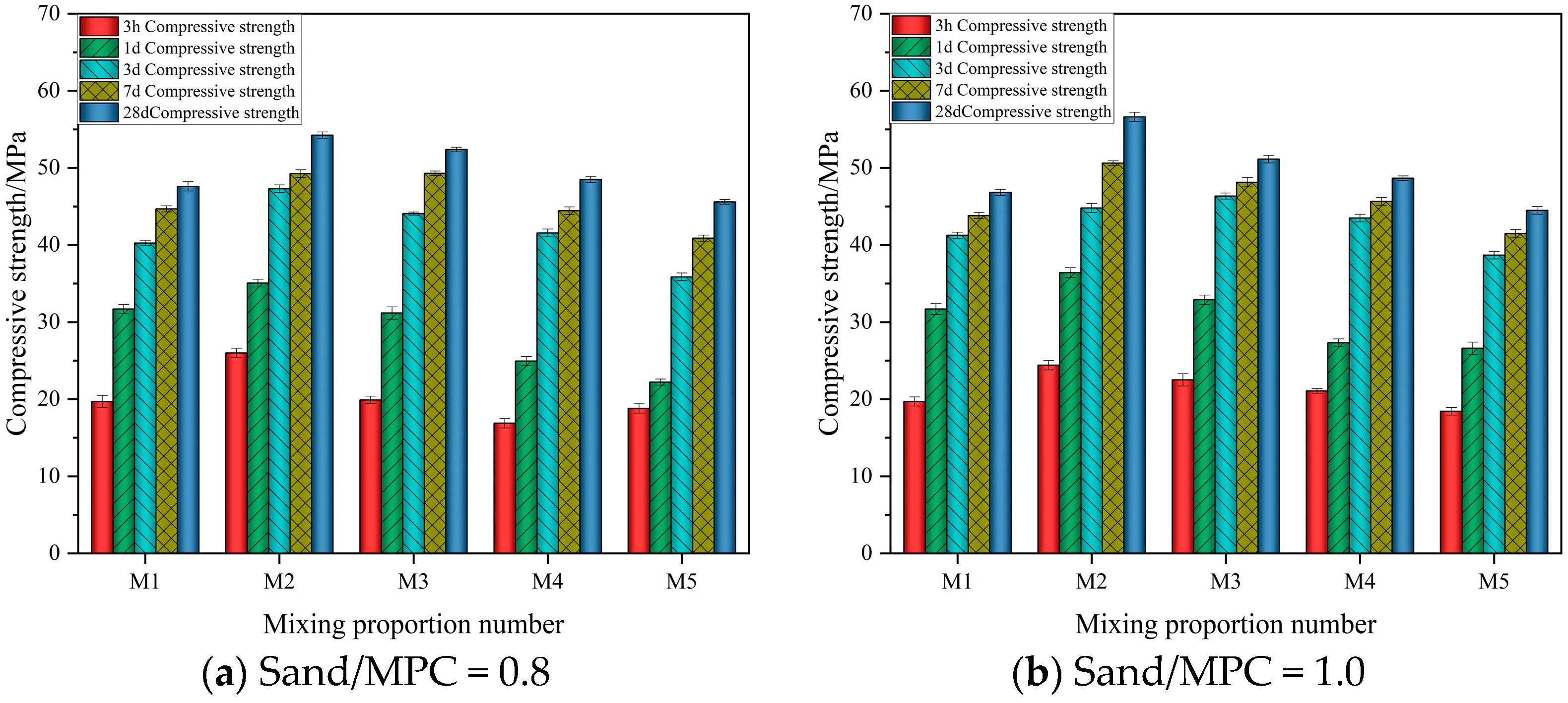 Coatings 14 01609 g012