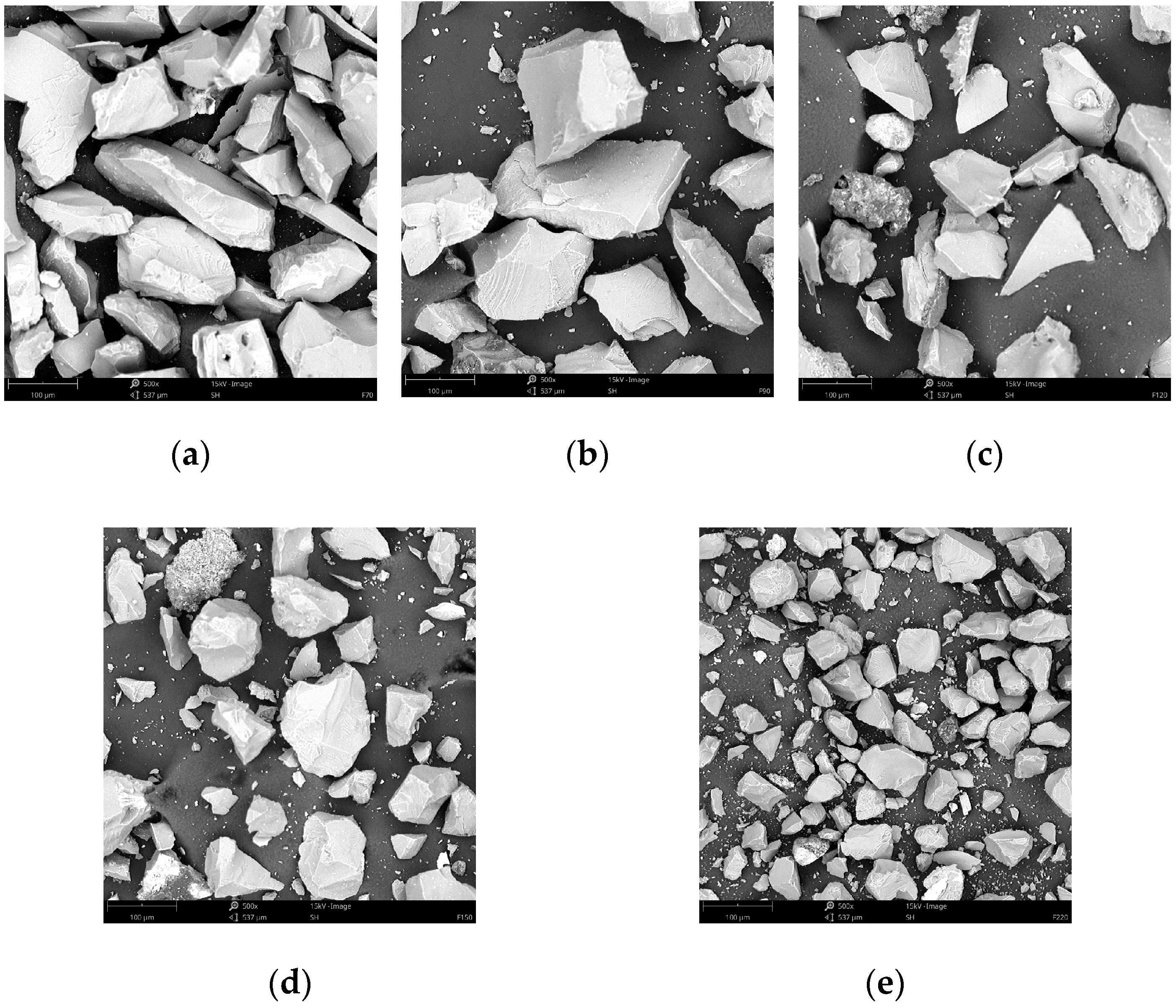 Coatings 14 01611 g002