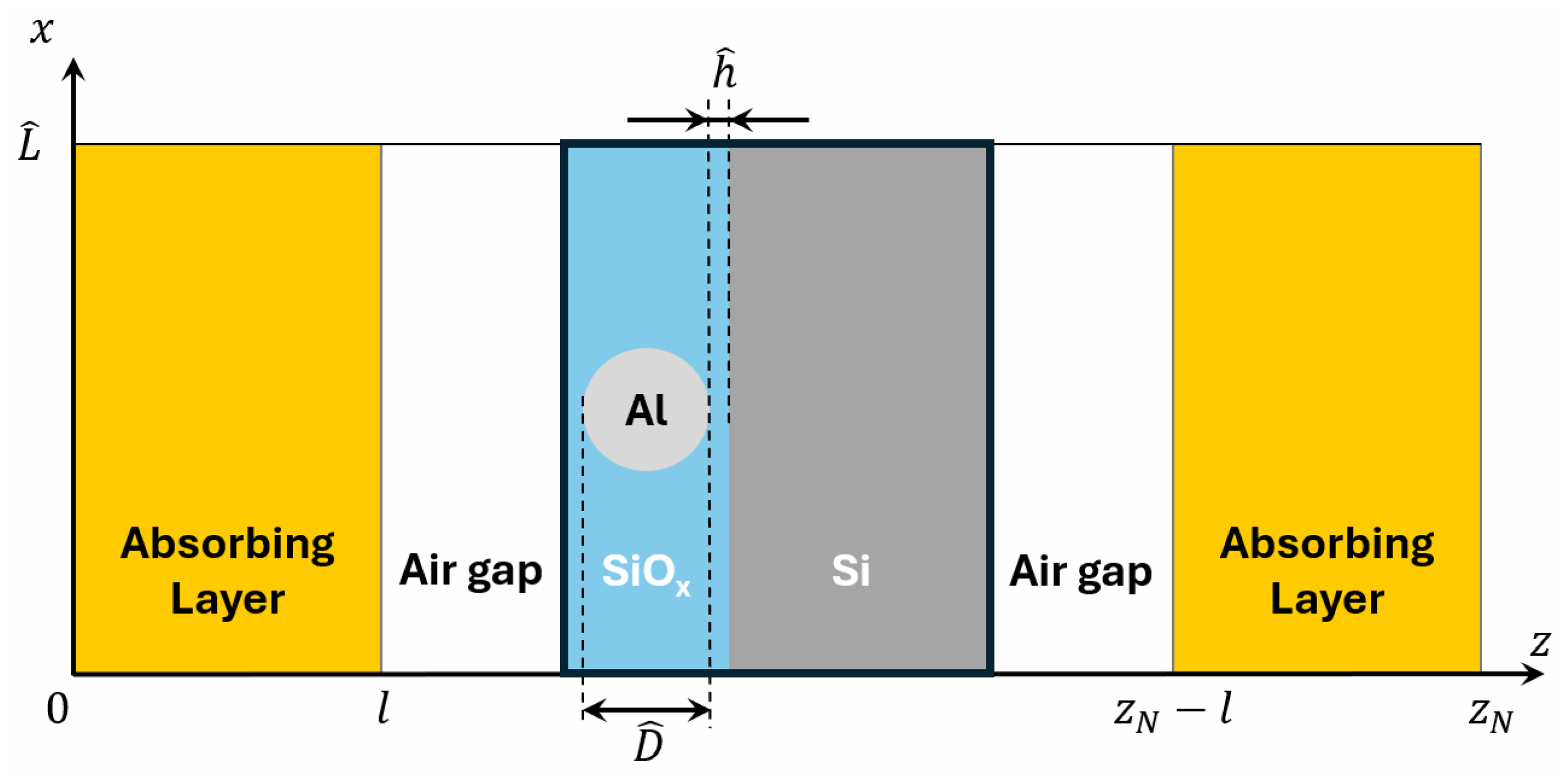 Coatings 14 01612 g001