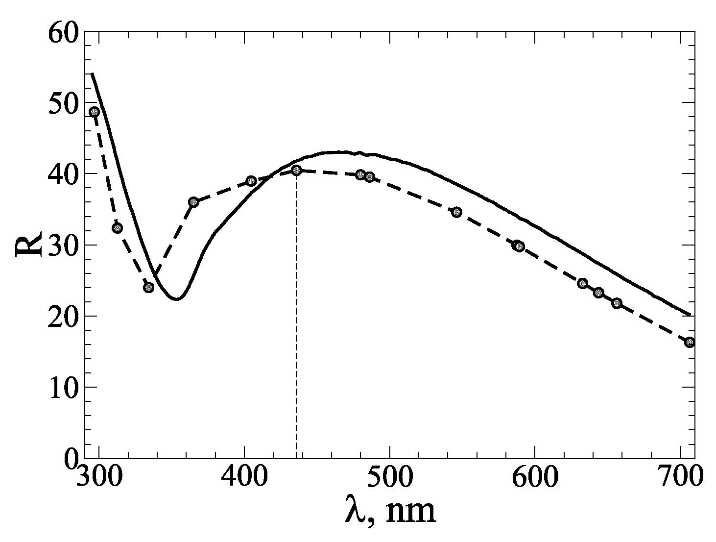 Coatings 14 01612 g002