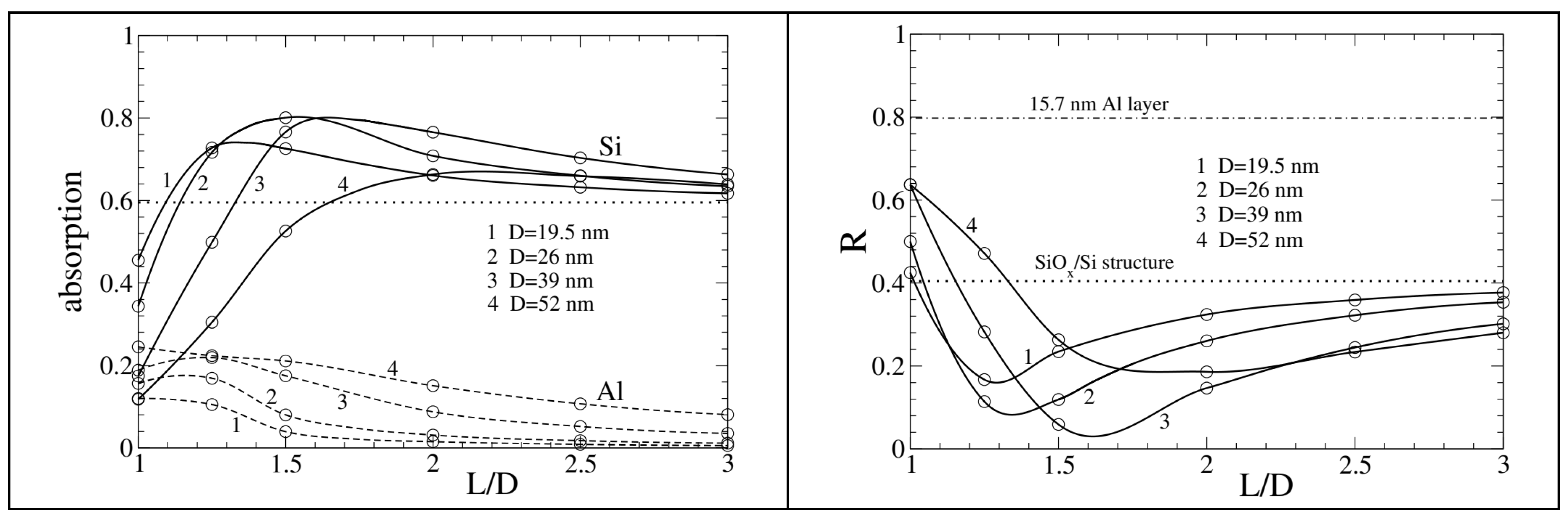 Coatings 14 01612 g003