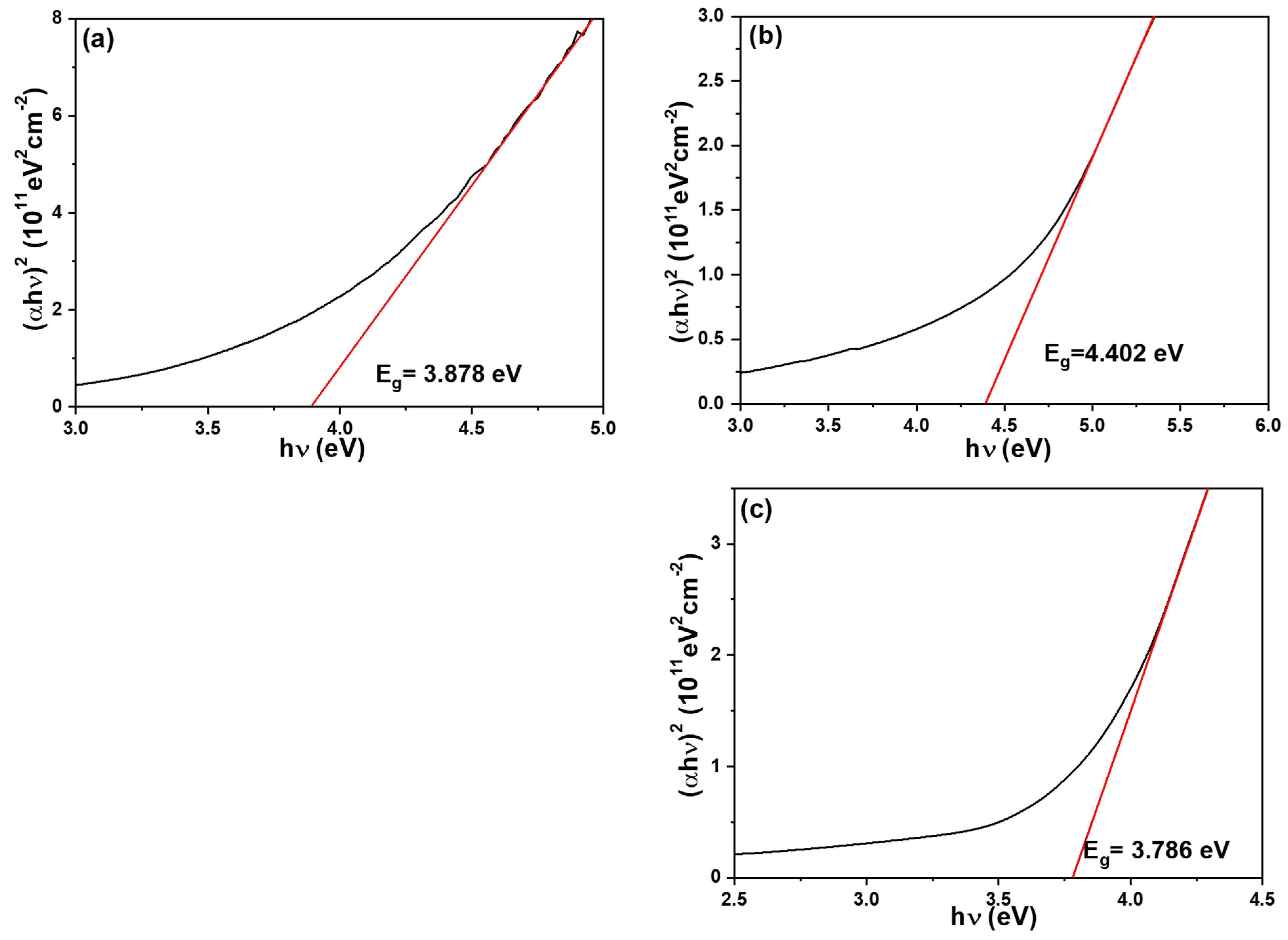 Coatings 14 01615 g005