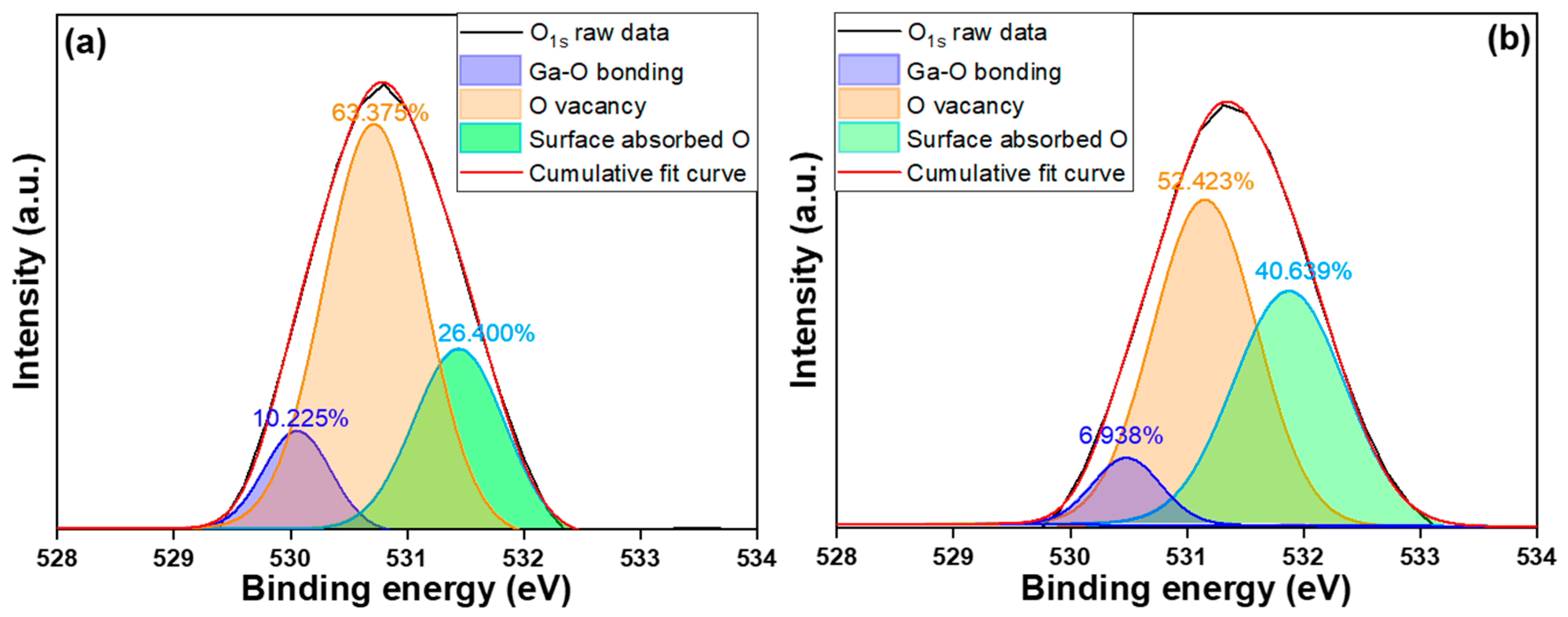 Coatings 14 01615 g012